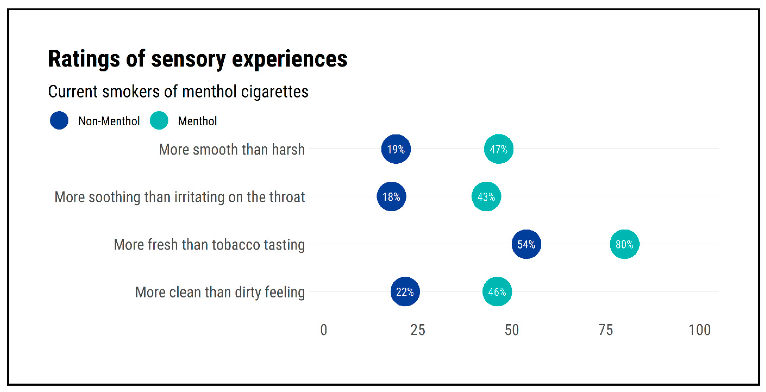 Ijerph 18 05501 g003 Ijerph 18 05501 g003