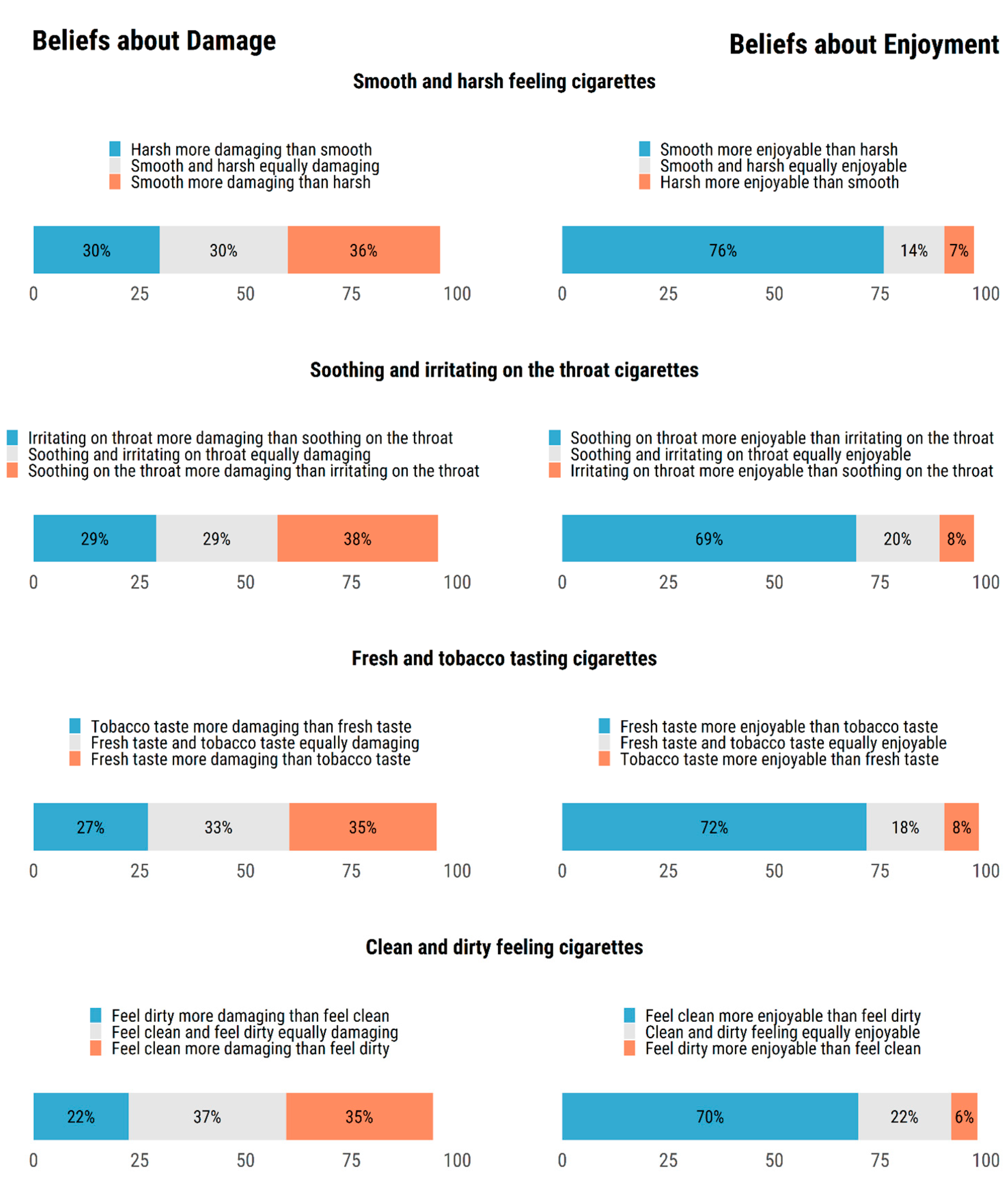 Ijerph 18 05501 g004 Ijerph 18 05501 g004