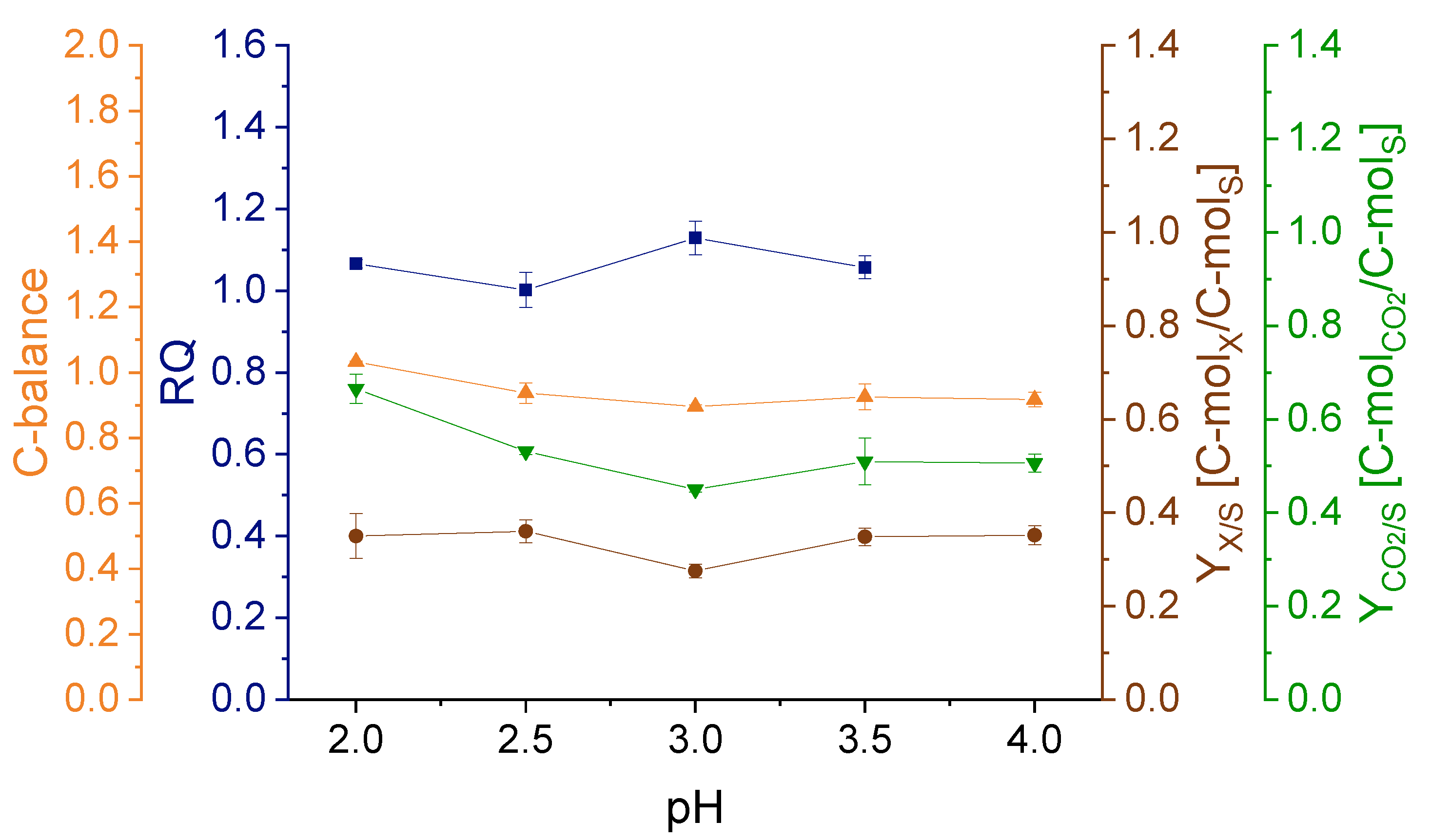 Ijerph 18 05532 g003 Ijerph 18 05532 g003