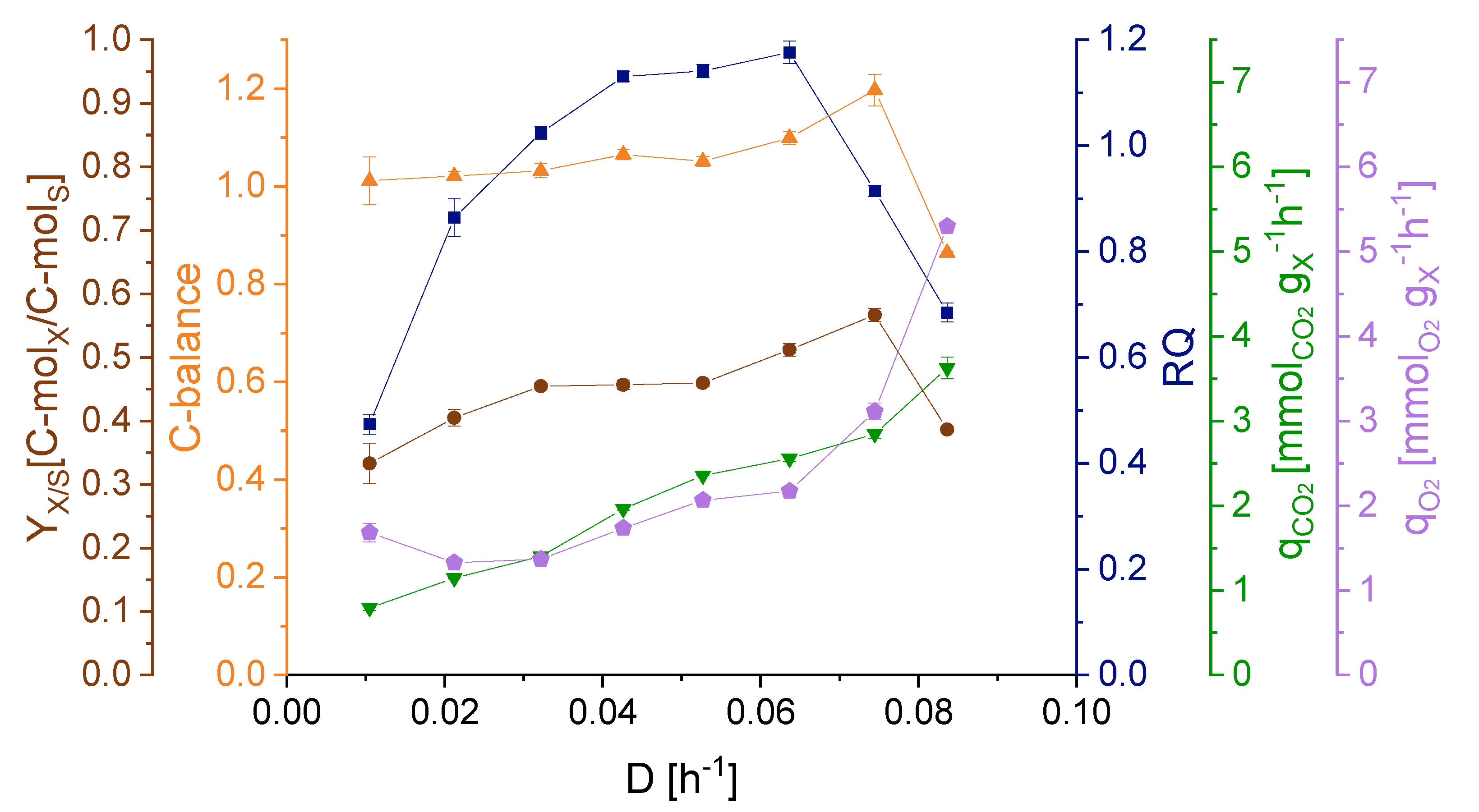 Ijerph 18 05532 g006 Ijerph 18 05532 g006