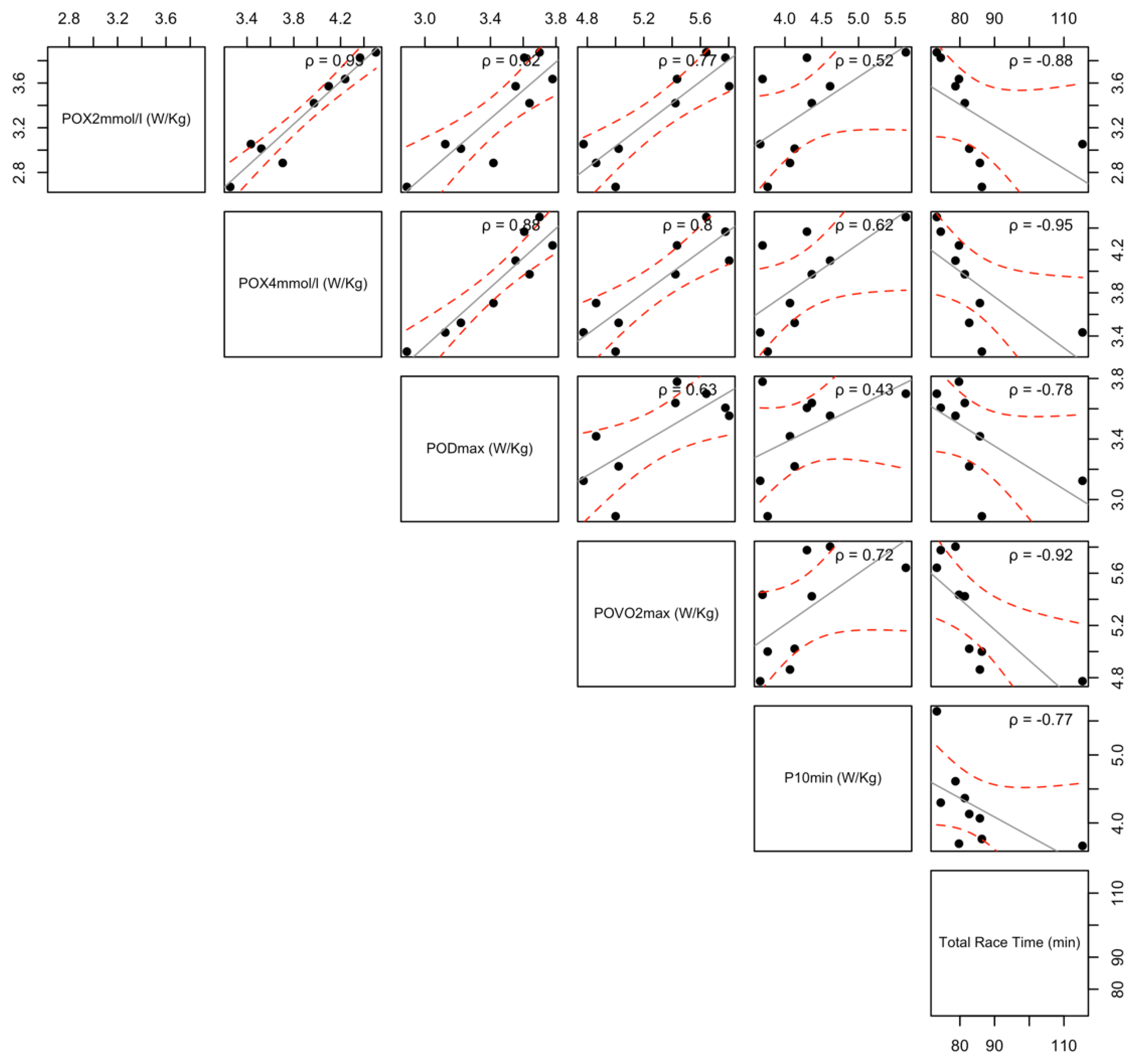 Ijerph 18 05535 g001