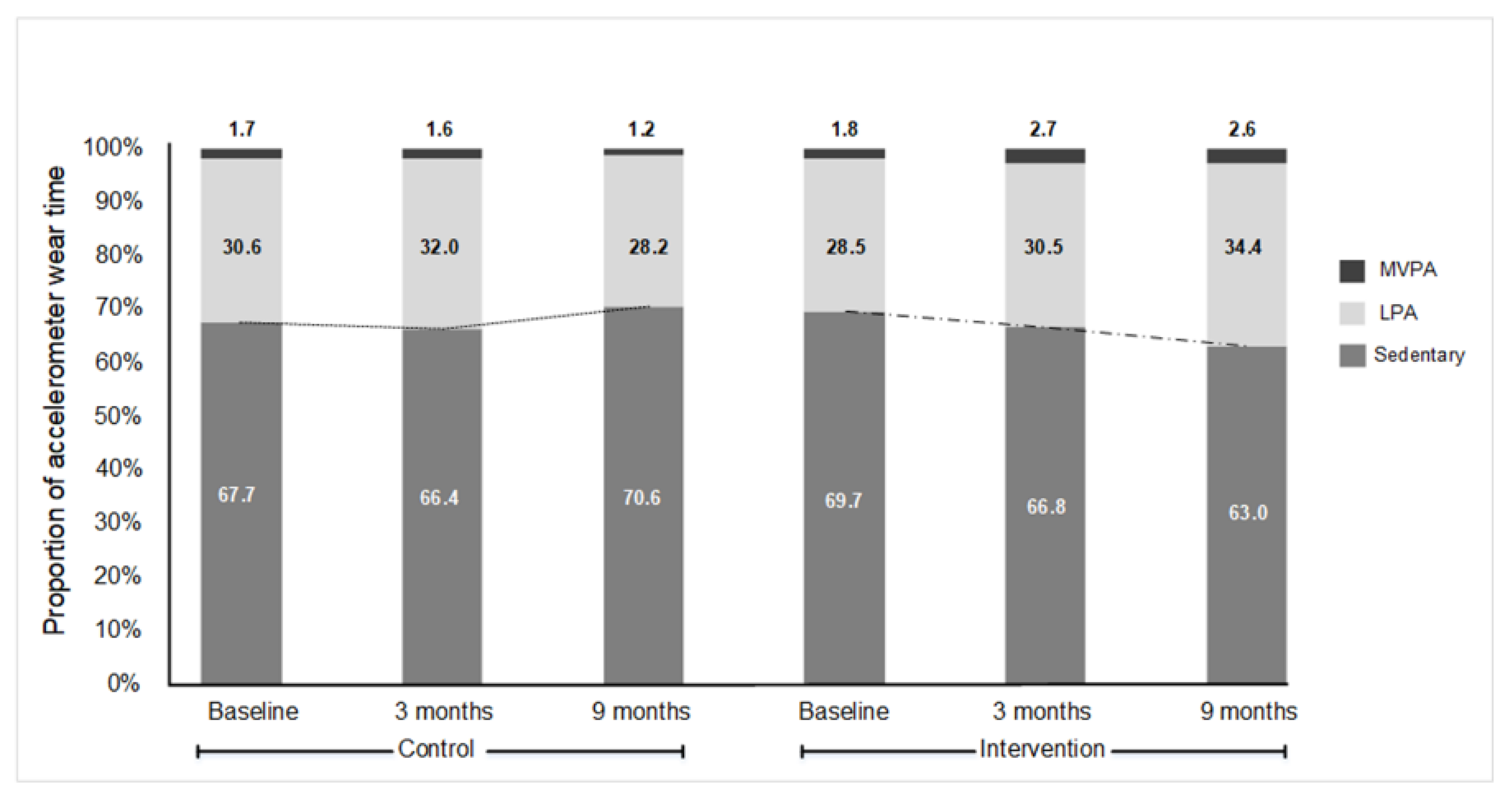 Ijerph 18 05543 g001