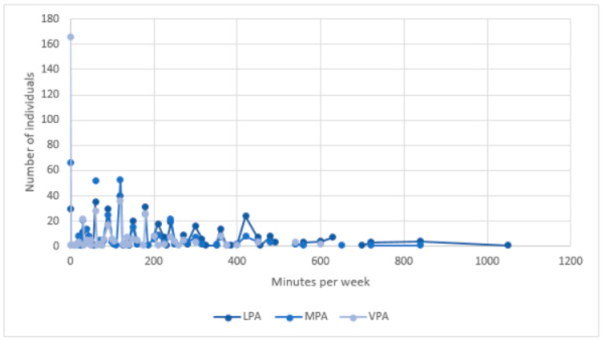 Ijerph 18 05555 g001 Ijerph 18 05555 g001