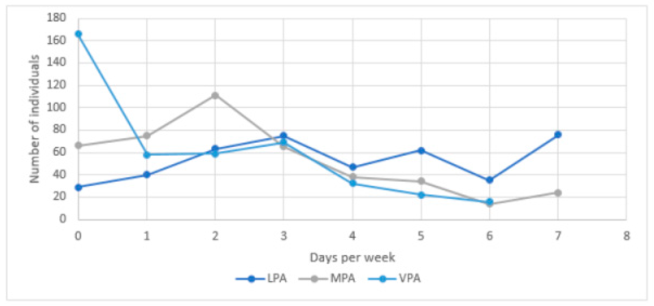 Ijerph 18 05555 g002 Ijerph 18 05555 g002