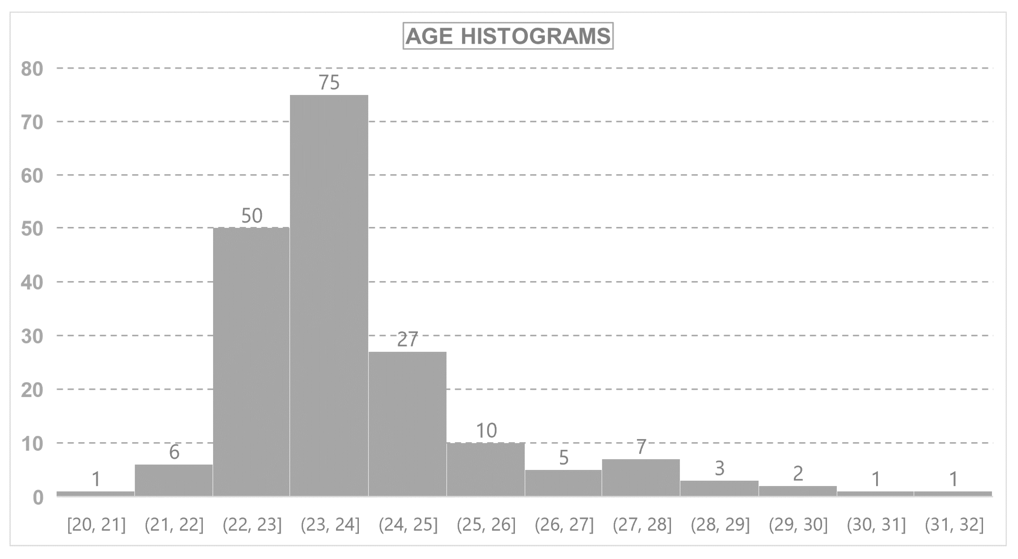 Ijerph 18 05572 g002 Ijerph 18 05572 g002
