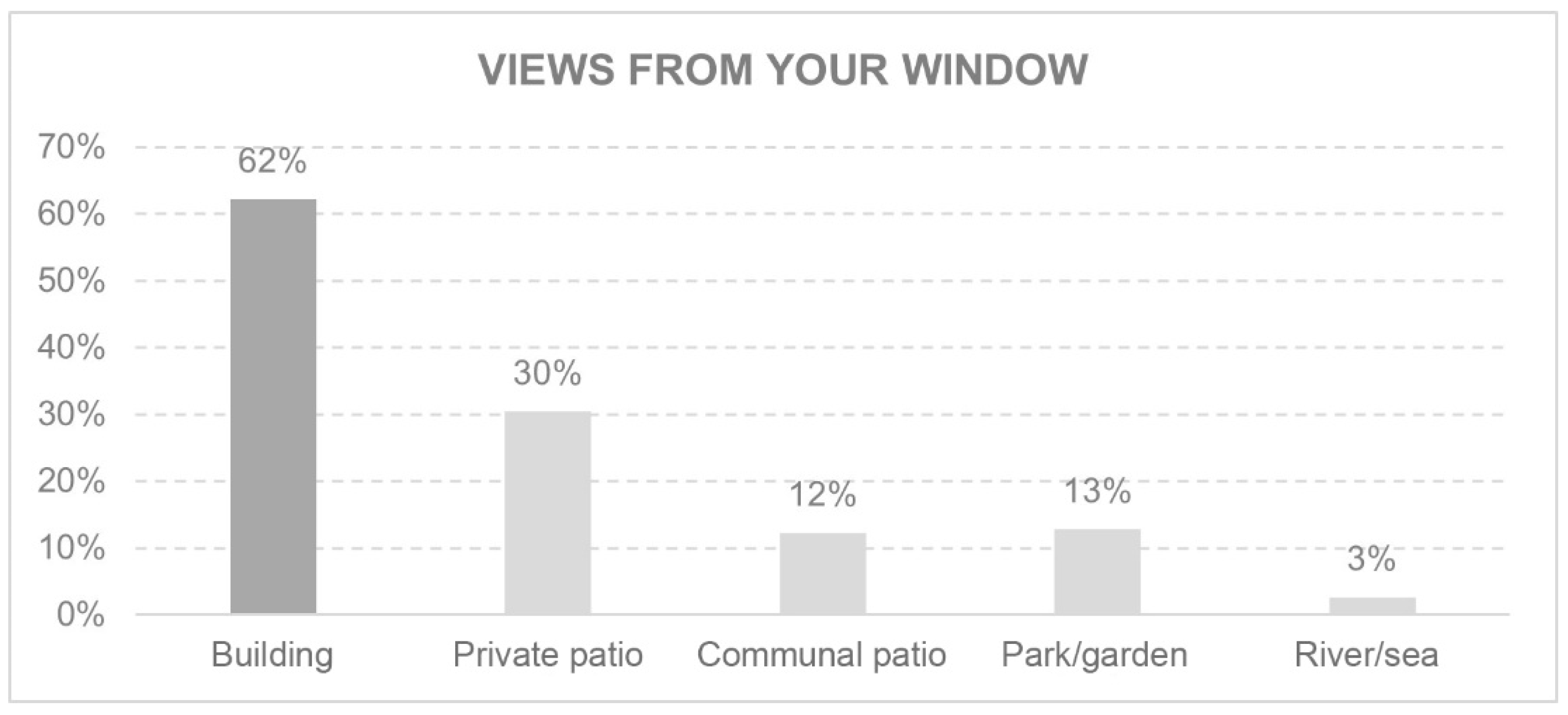 Ijerph 18 05572 g008 Ijerph 18 05572 g008