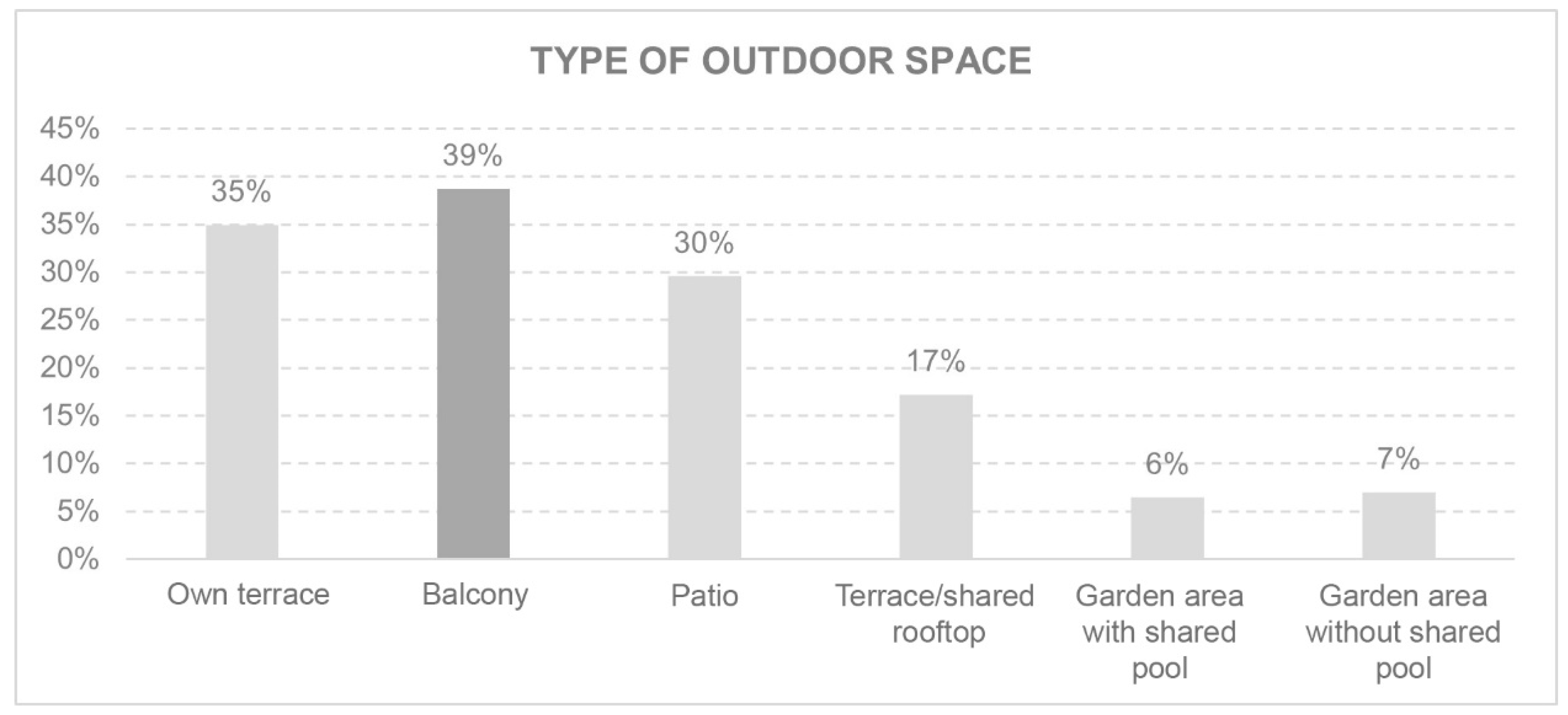 Ijerph 18 05572 g010 Ijerph 18 05572 g010