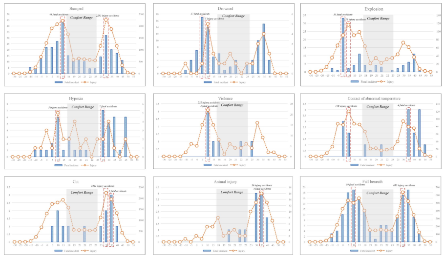 Ijerph 18 05573 g006b Ijerph 18 05573 g006b