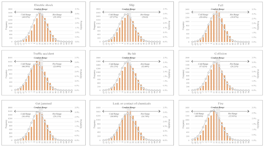 Ijerph 18 05573 g008a Ijerph 18 05573 g008a