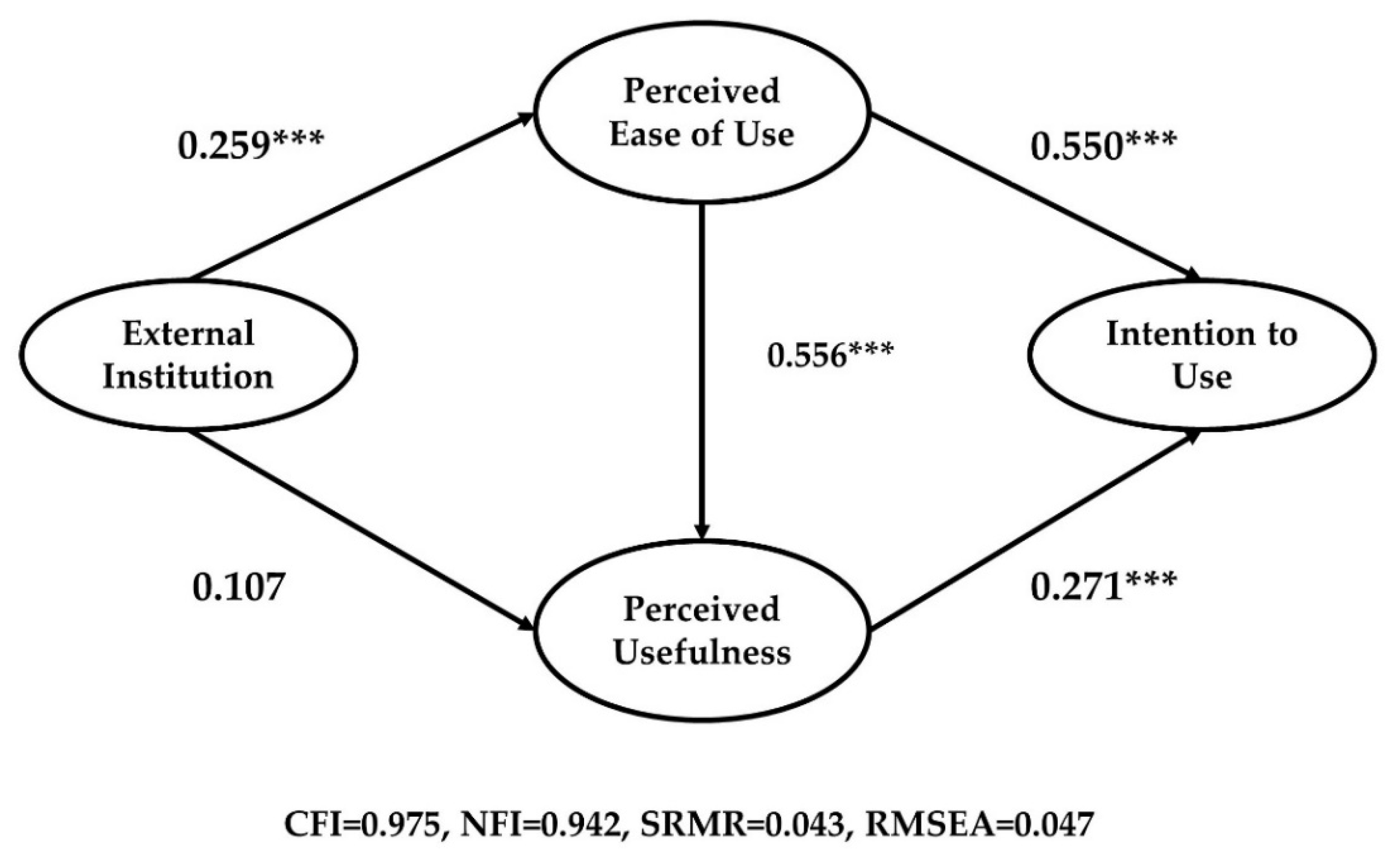 Ijerph 18 05593 g004