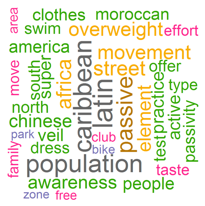 Ijerph 18 05598 g001