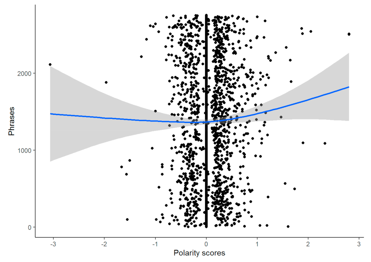 Ijerph 18 05598 g003