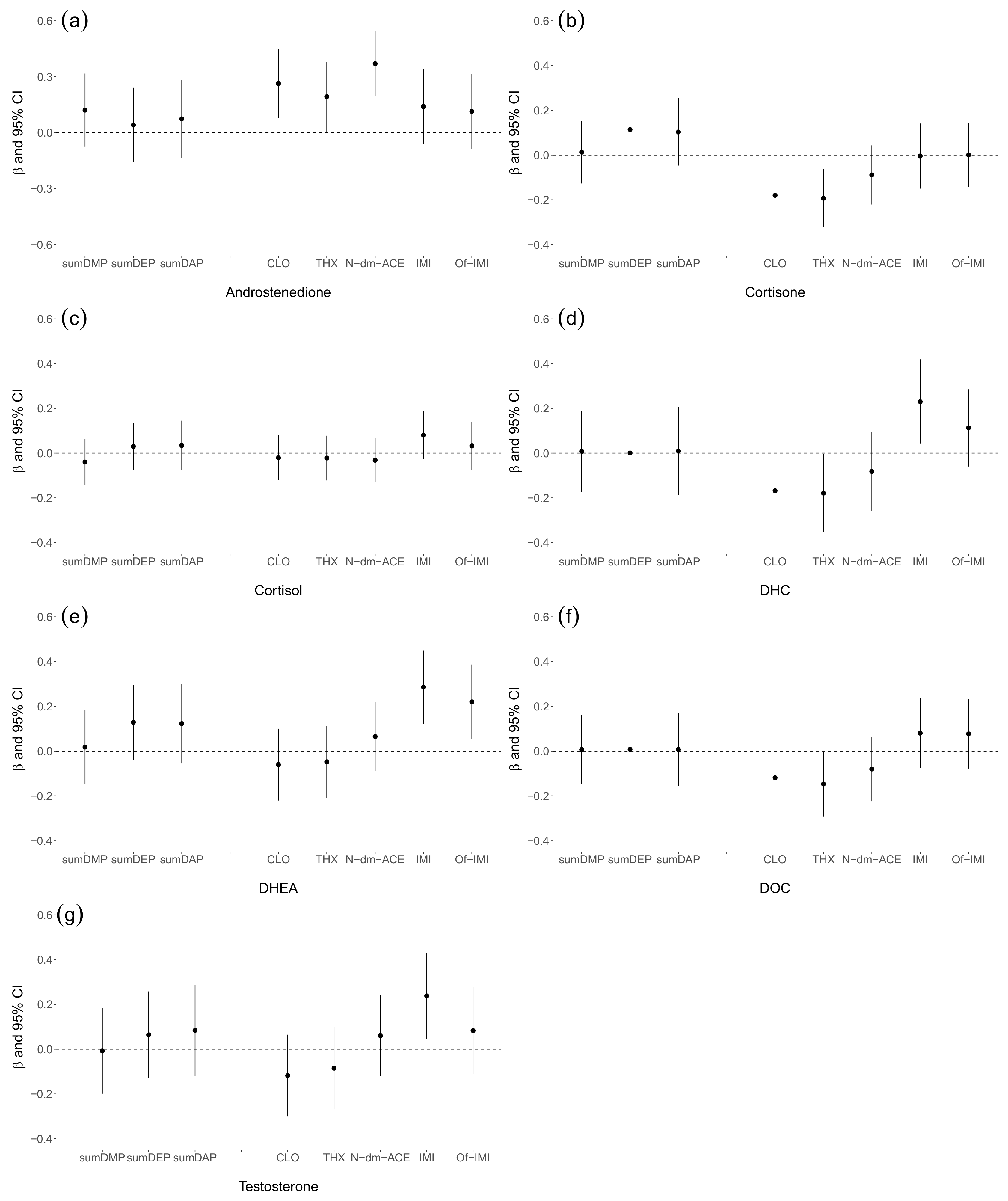 Ijerph 18 05599 g001 Ijerph 18 05599 g001