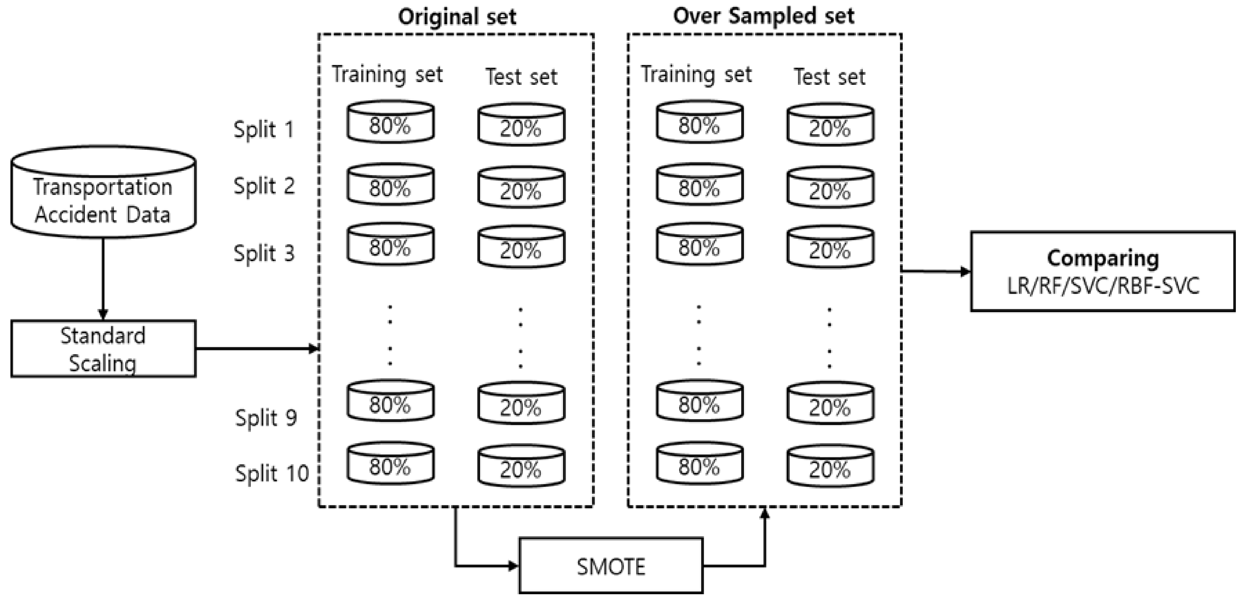 Ijerph 18 05604 g002 Ijerph 18 05604 g002
