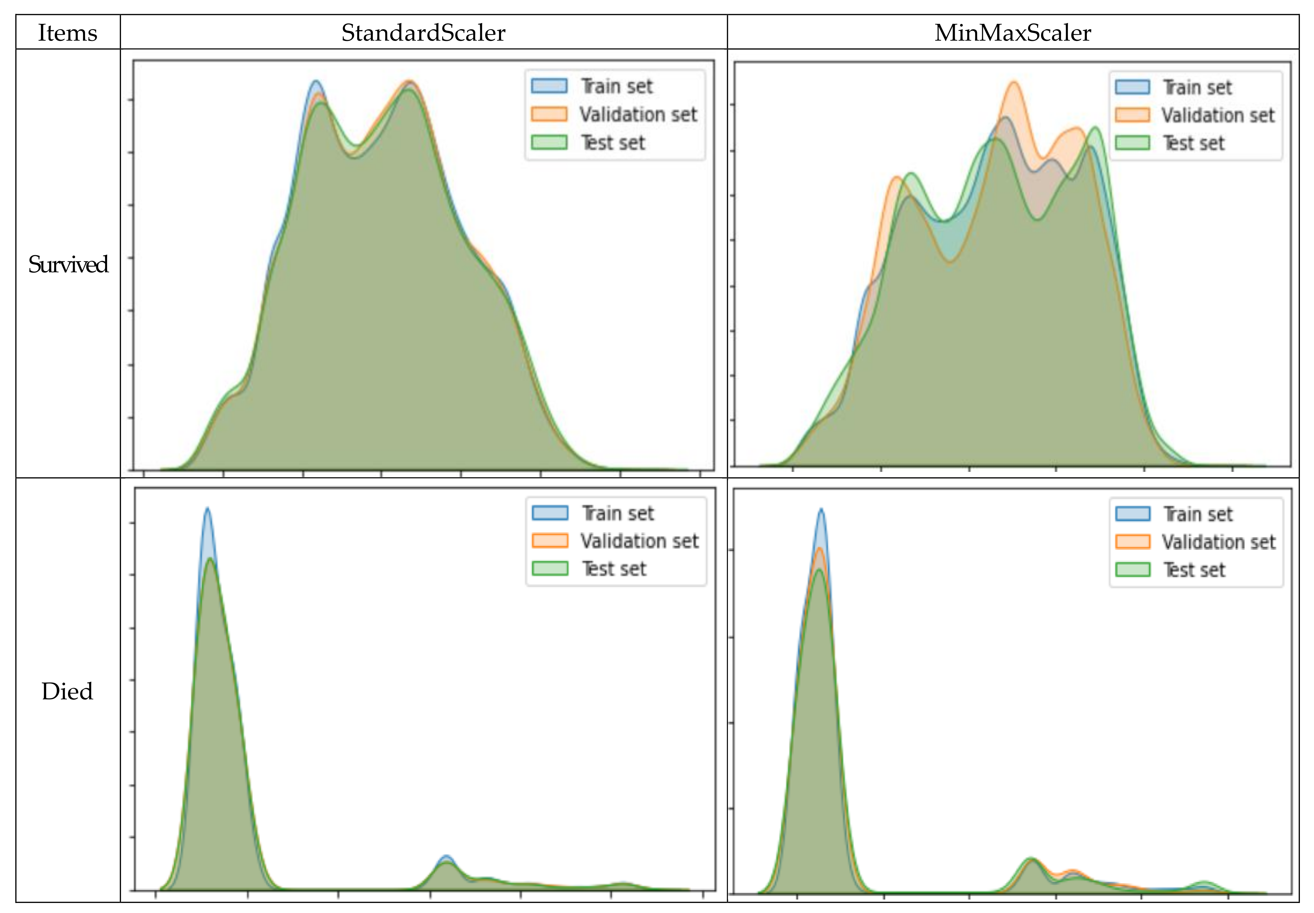 Ijerph 18 05604 g003 Ijerph 18 05604 g003