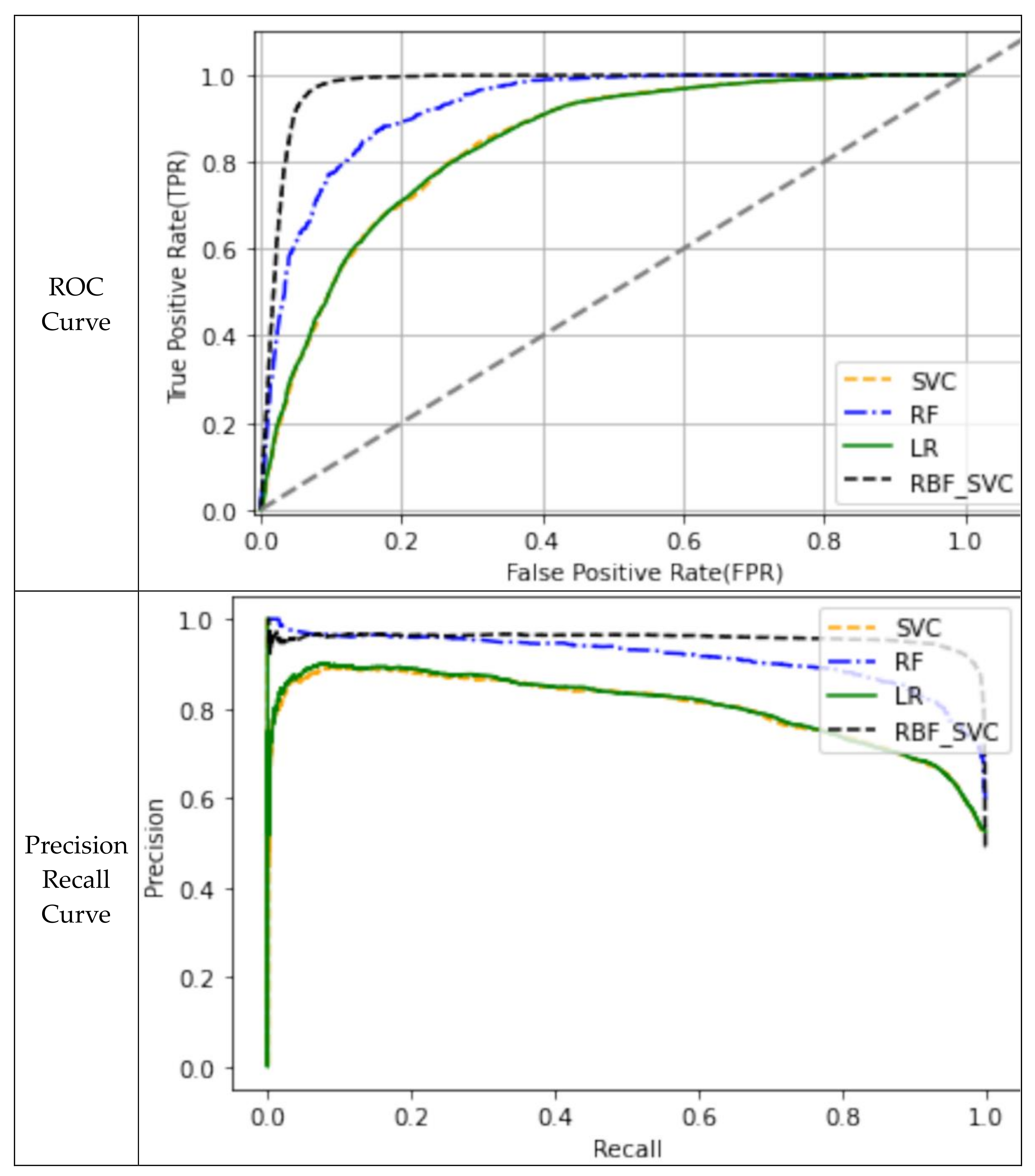 Ijerph 18 05604 g005 Ijerph 18 05604 g005
