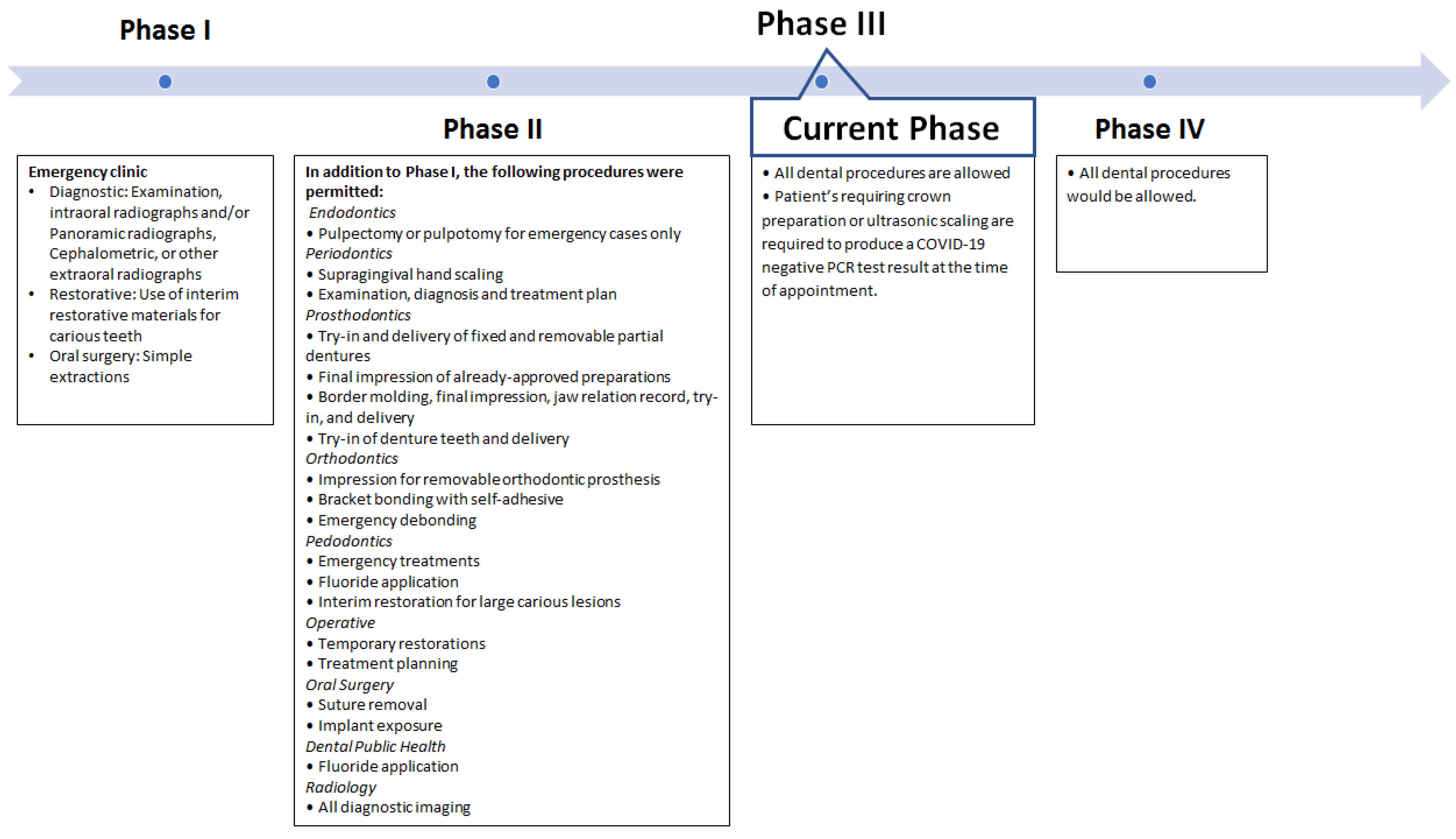 Ijerph 18 05606 g001
