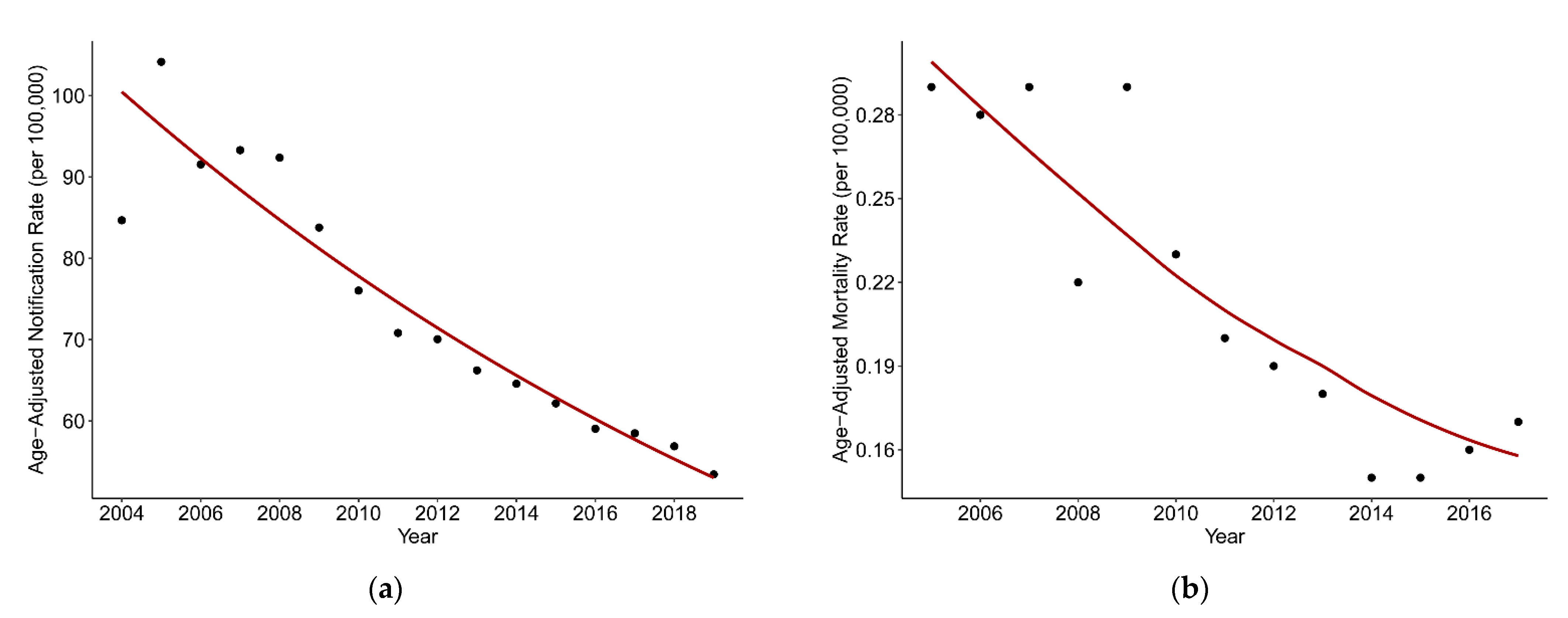 Ijerph 18 05607 g001 Ijerph 18 05607 g001