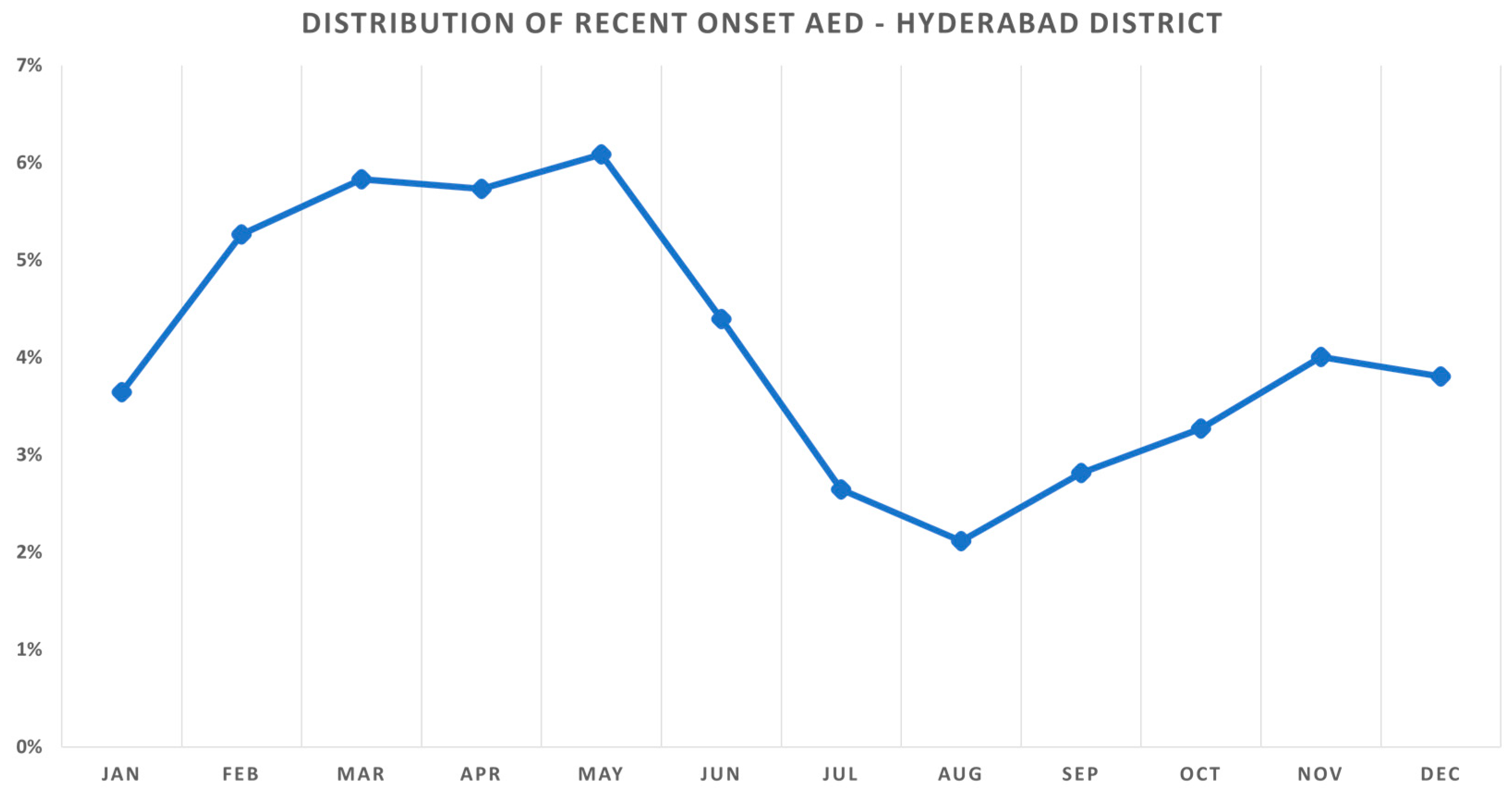 Ijerph 18 05611 g001
