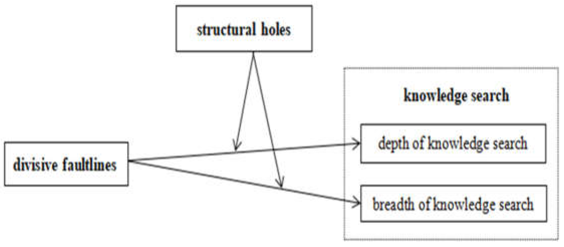 Ijerph 18 05614 g001 Ijerph 18 05614 g001