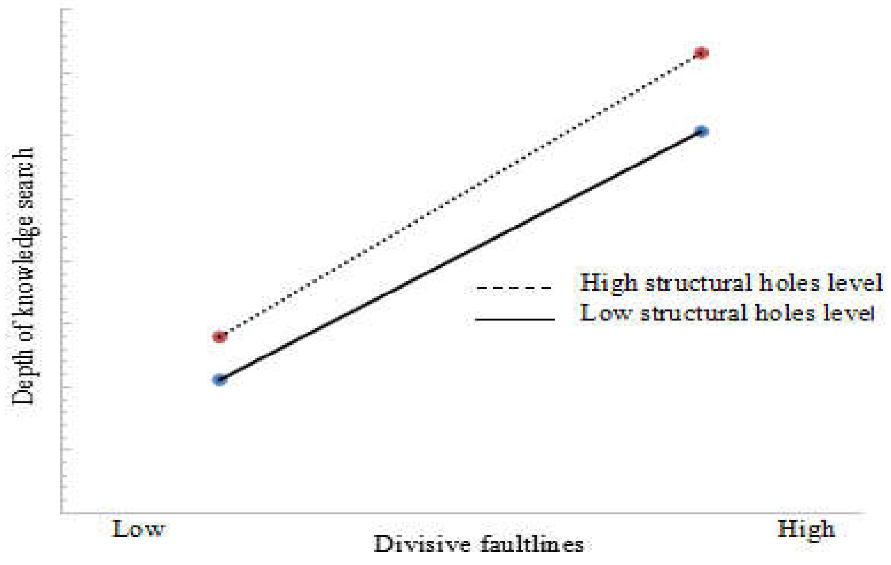 Ijerph 18 05614 g002 Ijerph 18 05614 g002