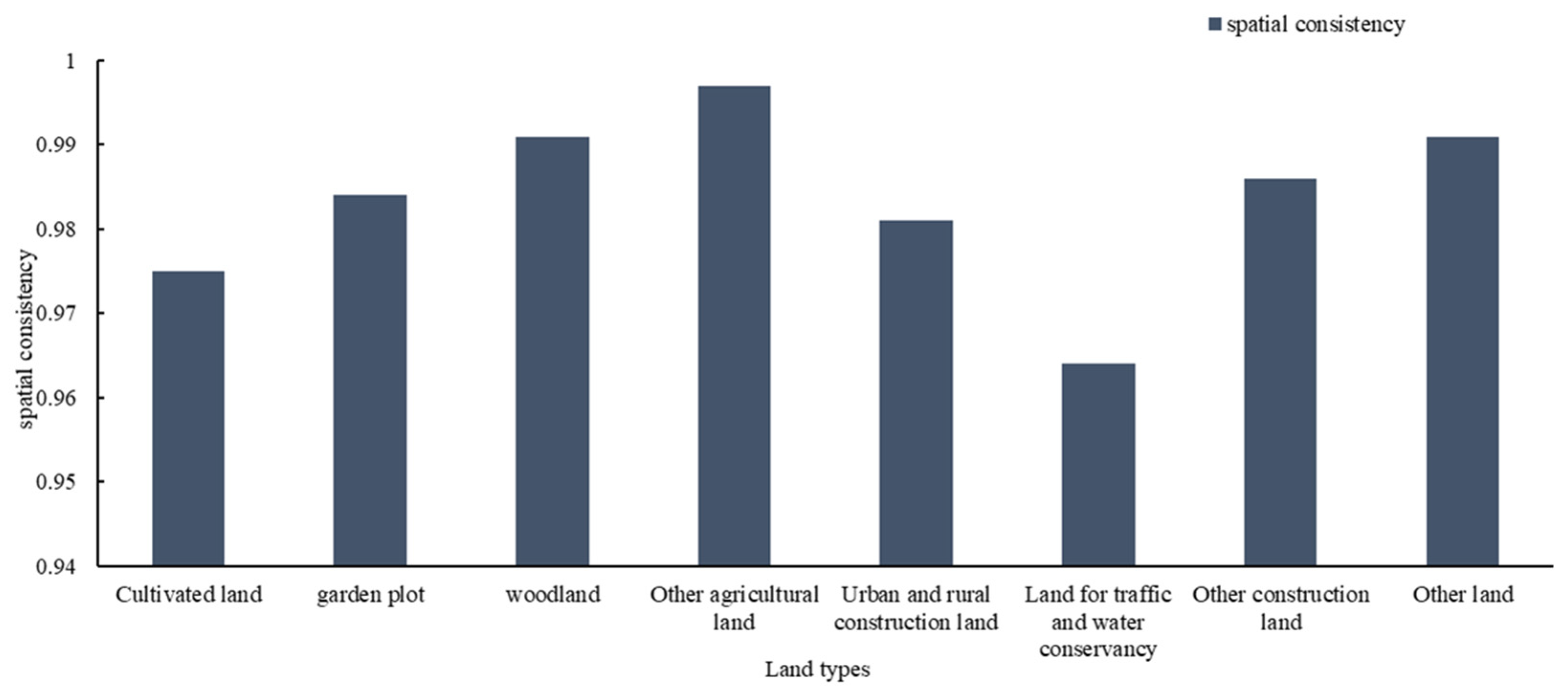 Ijerph 18 05639 g003