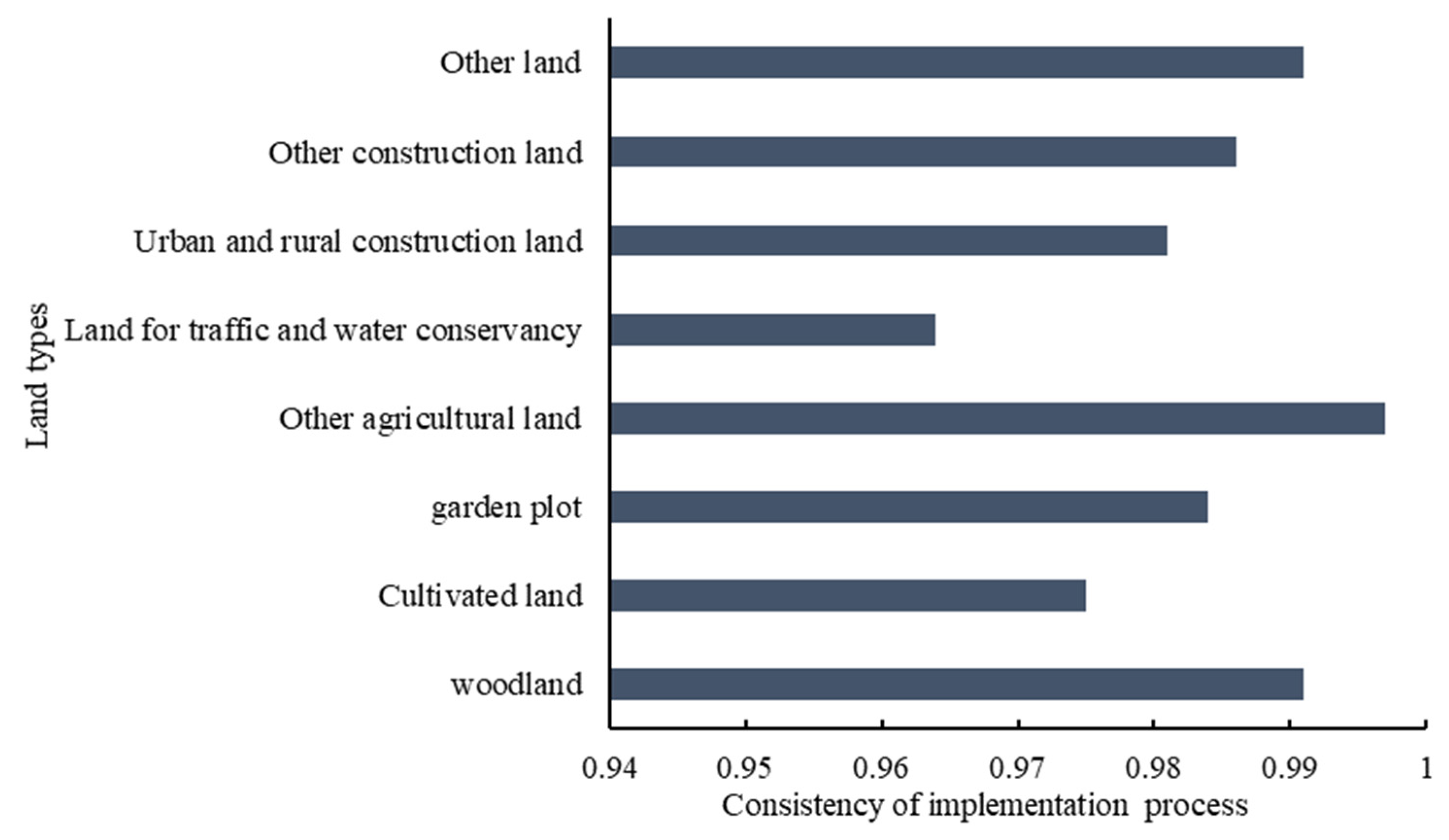 Ijerph 18 05639 g006
