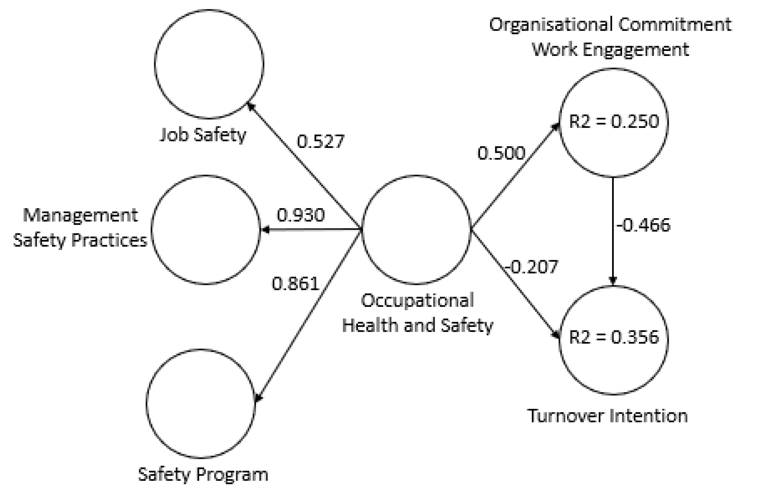 Ijerph 18 05658 g001