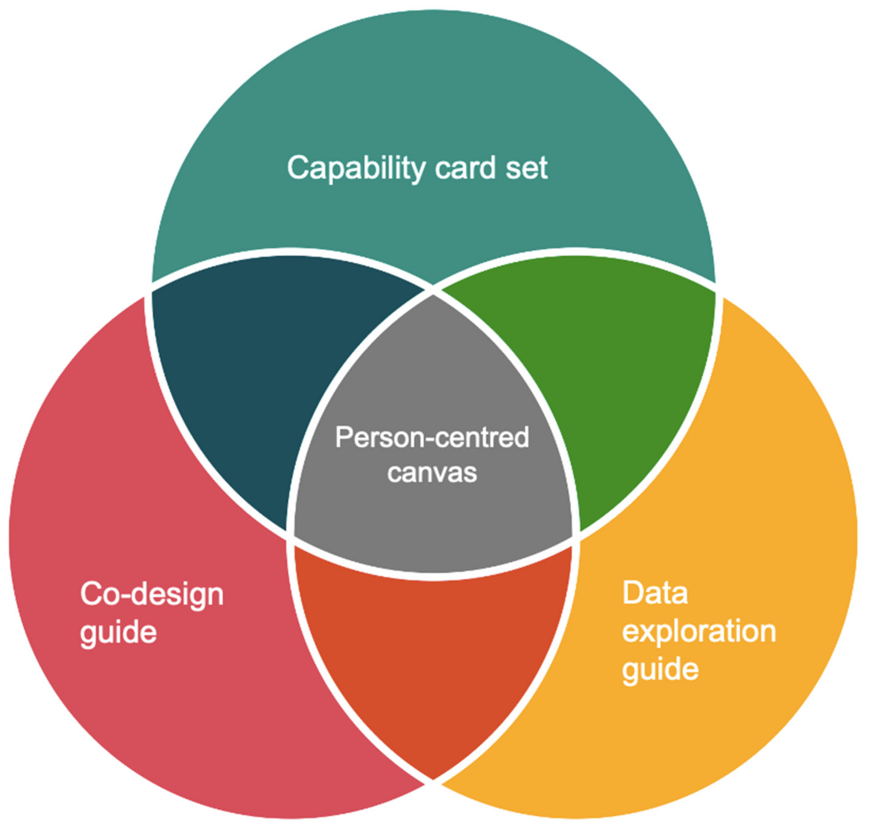 Ijerph 18 05662 g001