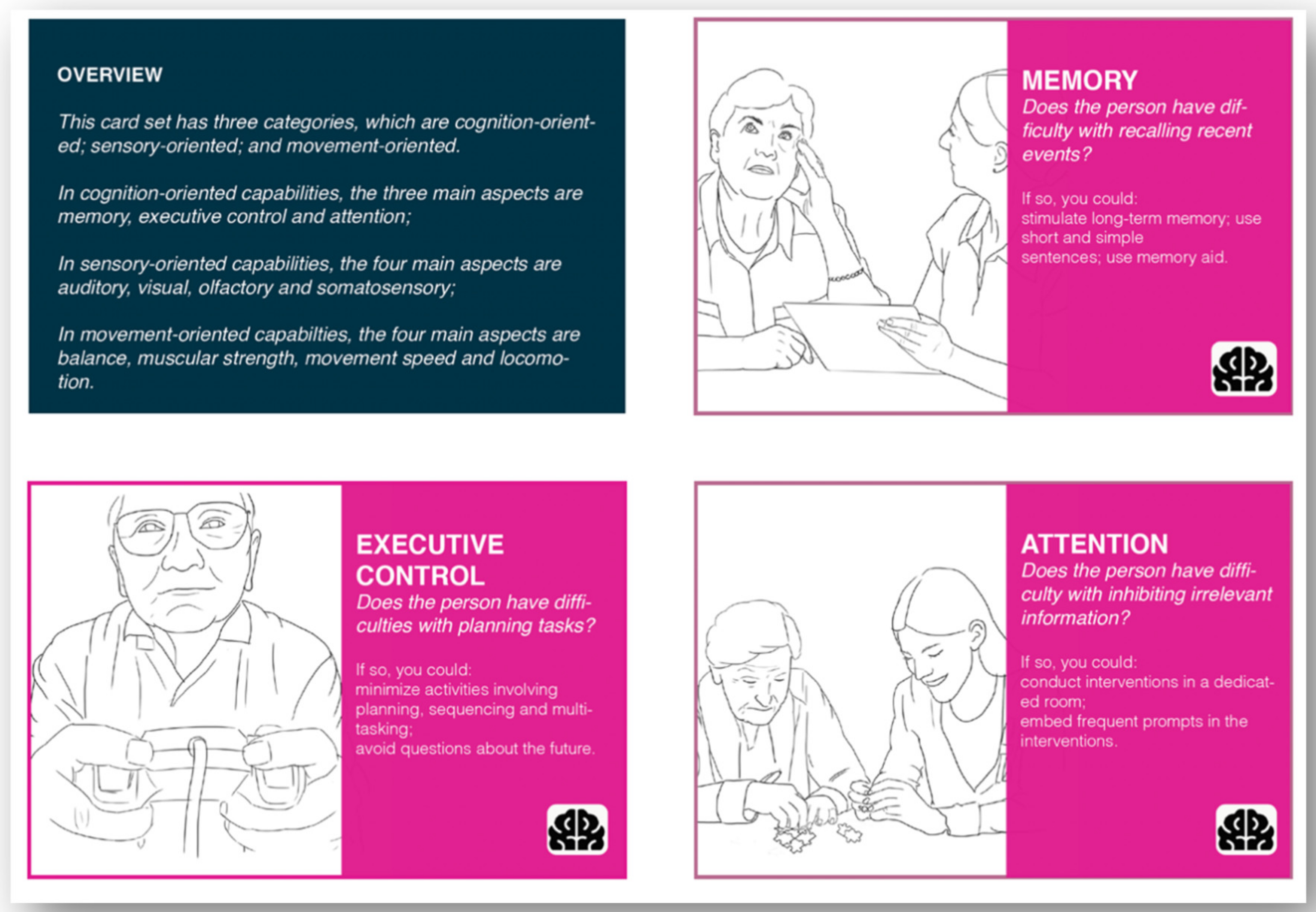 Ijerph 18 05662 g002