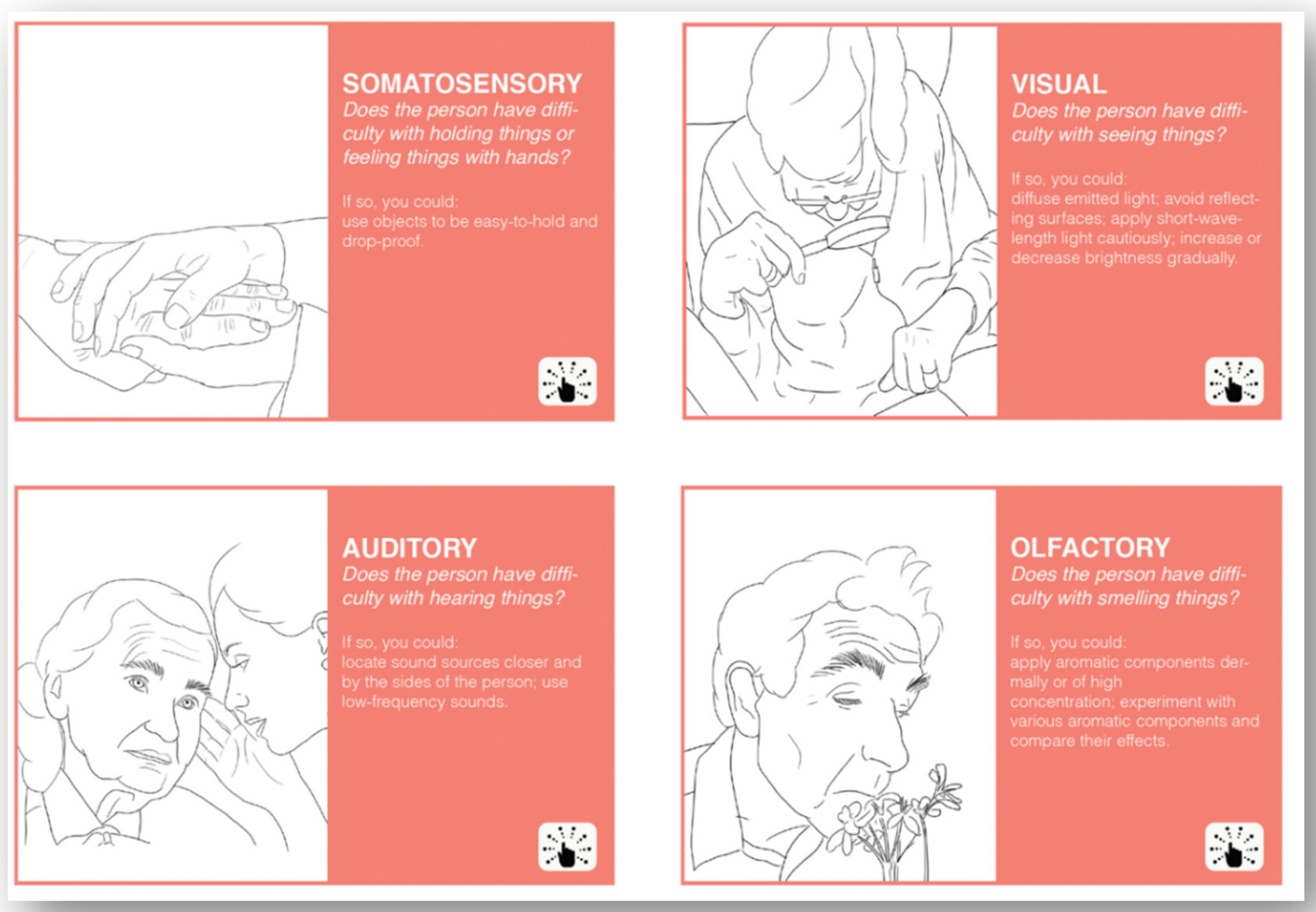 Ijerph 18 05662 g003