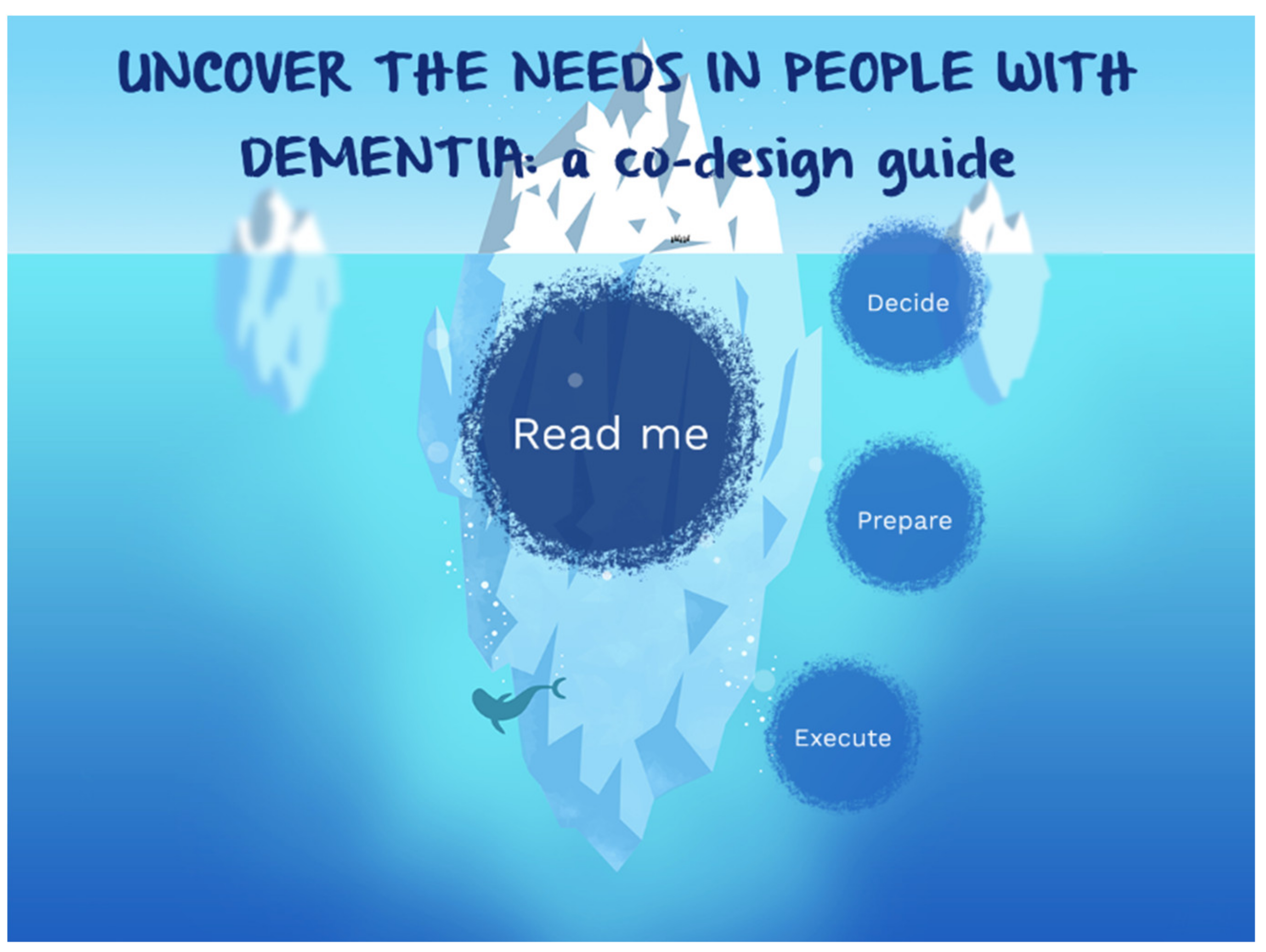 Ijerph 18 05662 g005