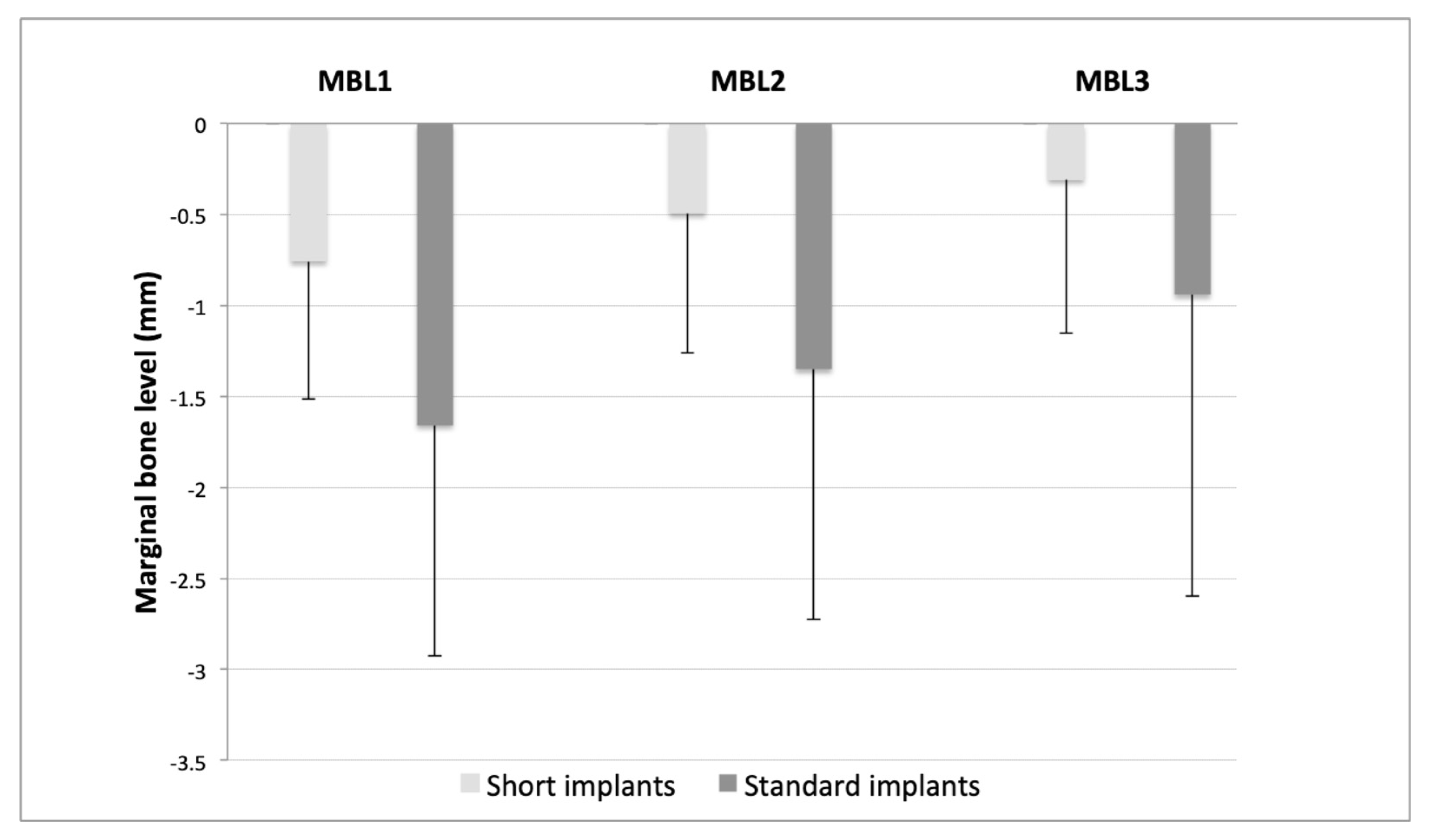 Ijerph 18 05683 g003