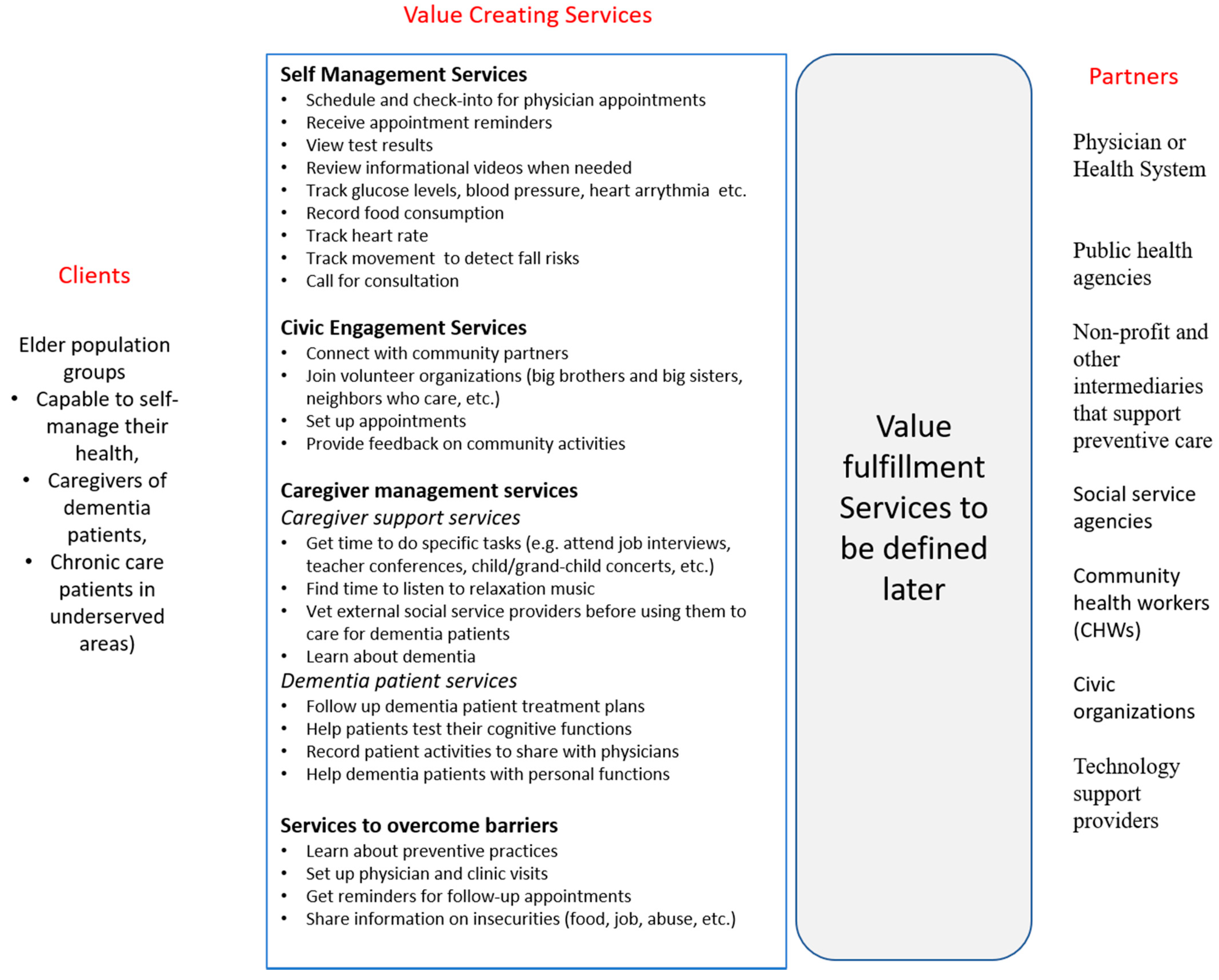 Ijerph 18 05686 g001 Ijerph 18 05686 g001