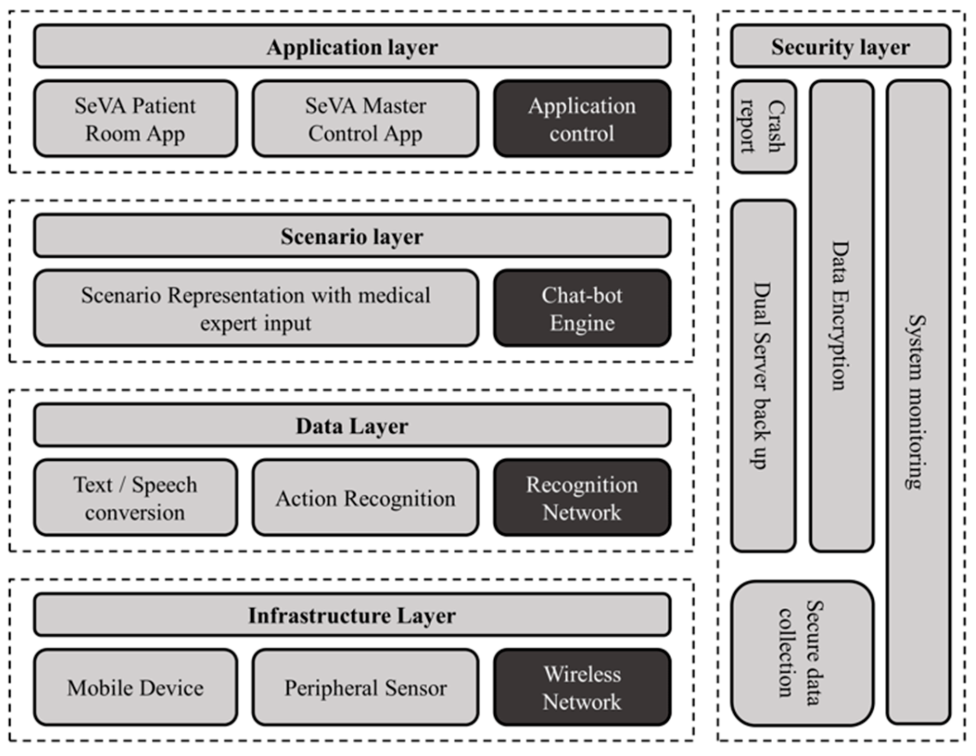 Ijerph 18 05686 g0a1 Ijerph 18 05686 g0a1