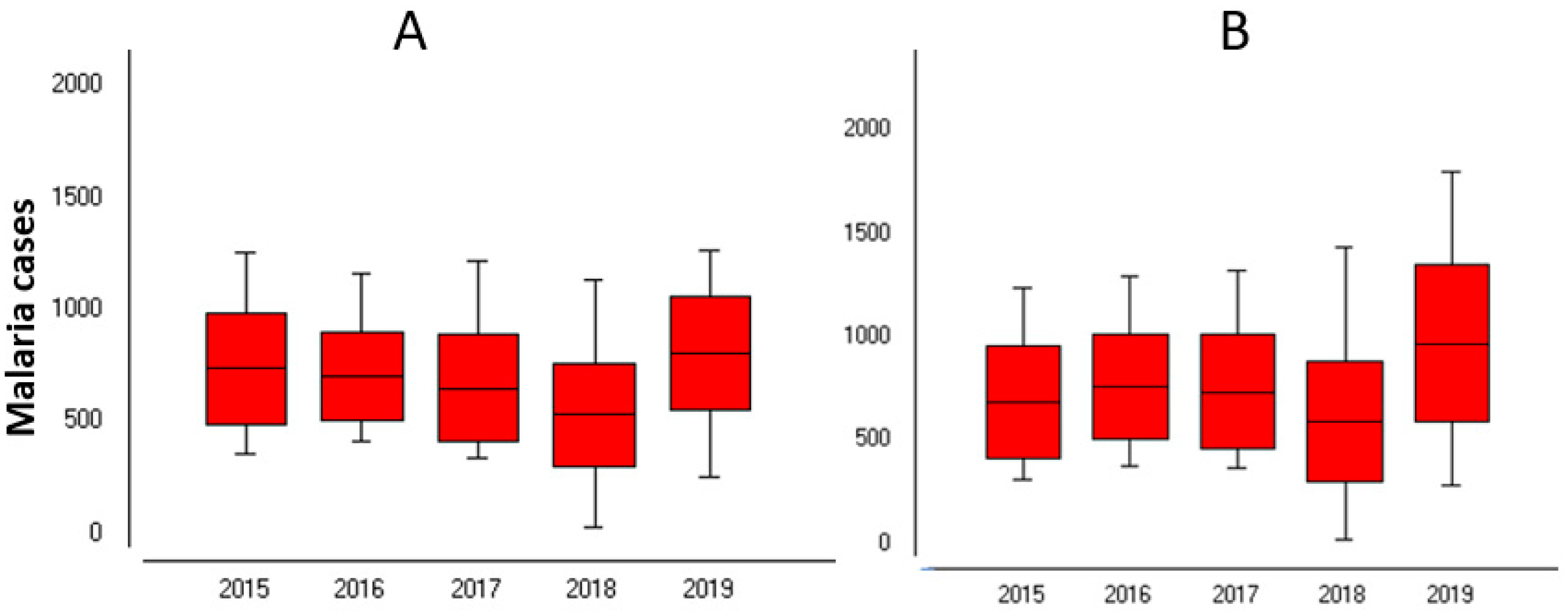 Ijerph 18 05692 g003