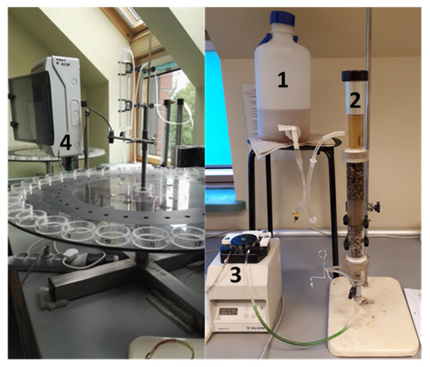 Ijerph 18 05698 g002