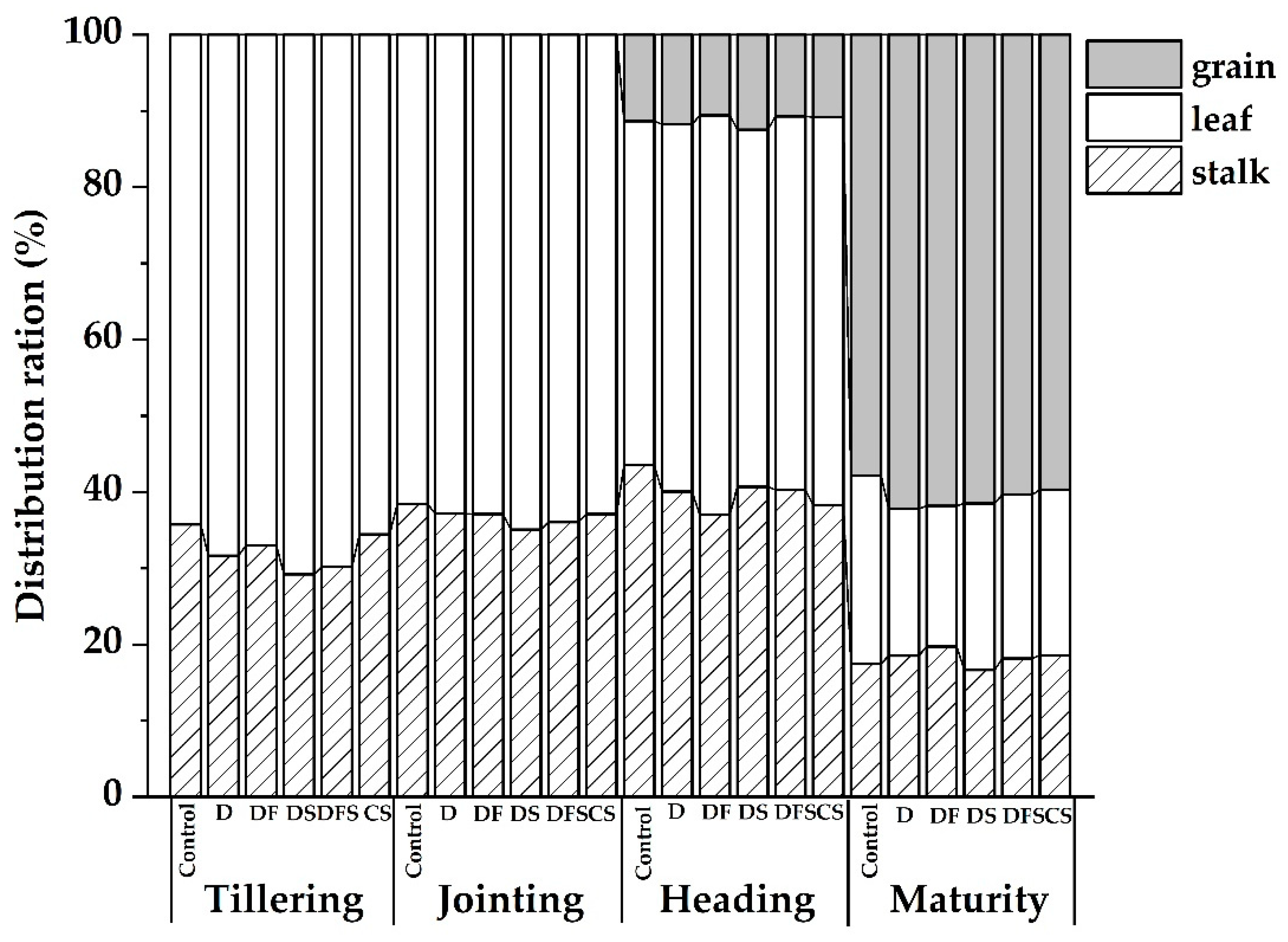 Ijerph 18 05714 g001 Ijerph 18 05714 g001