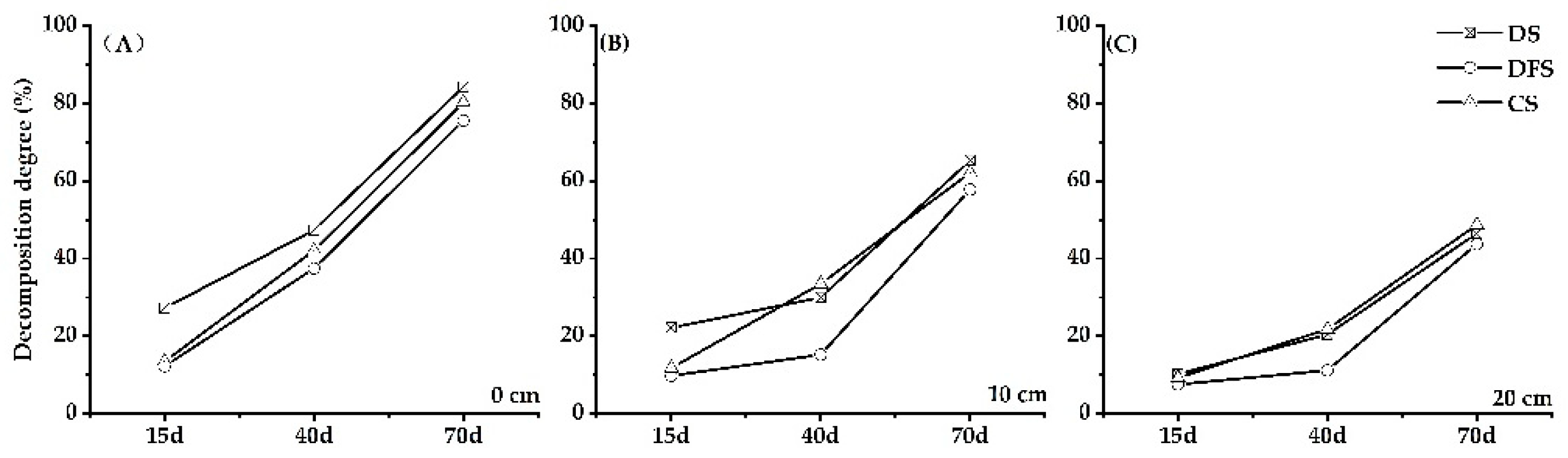 Ijerph 18 05714 g002 Ijerph 18 05714 g002