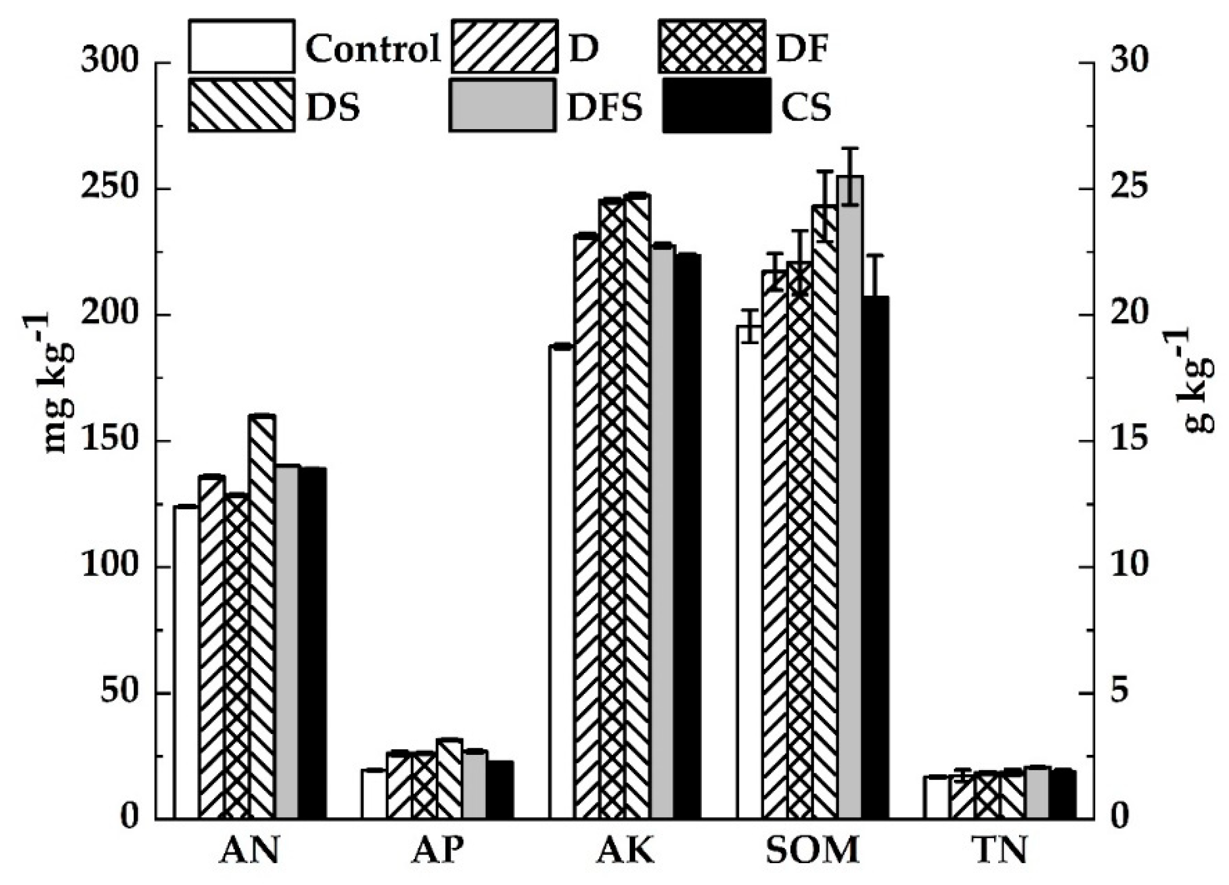 Ijerph 18 05714 g004 Ijerph 18 05714 g004