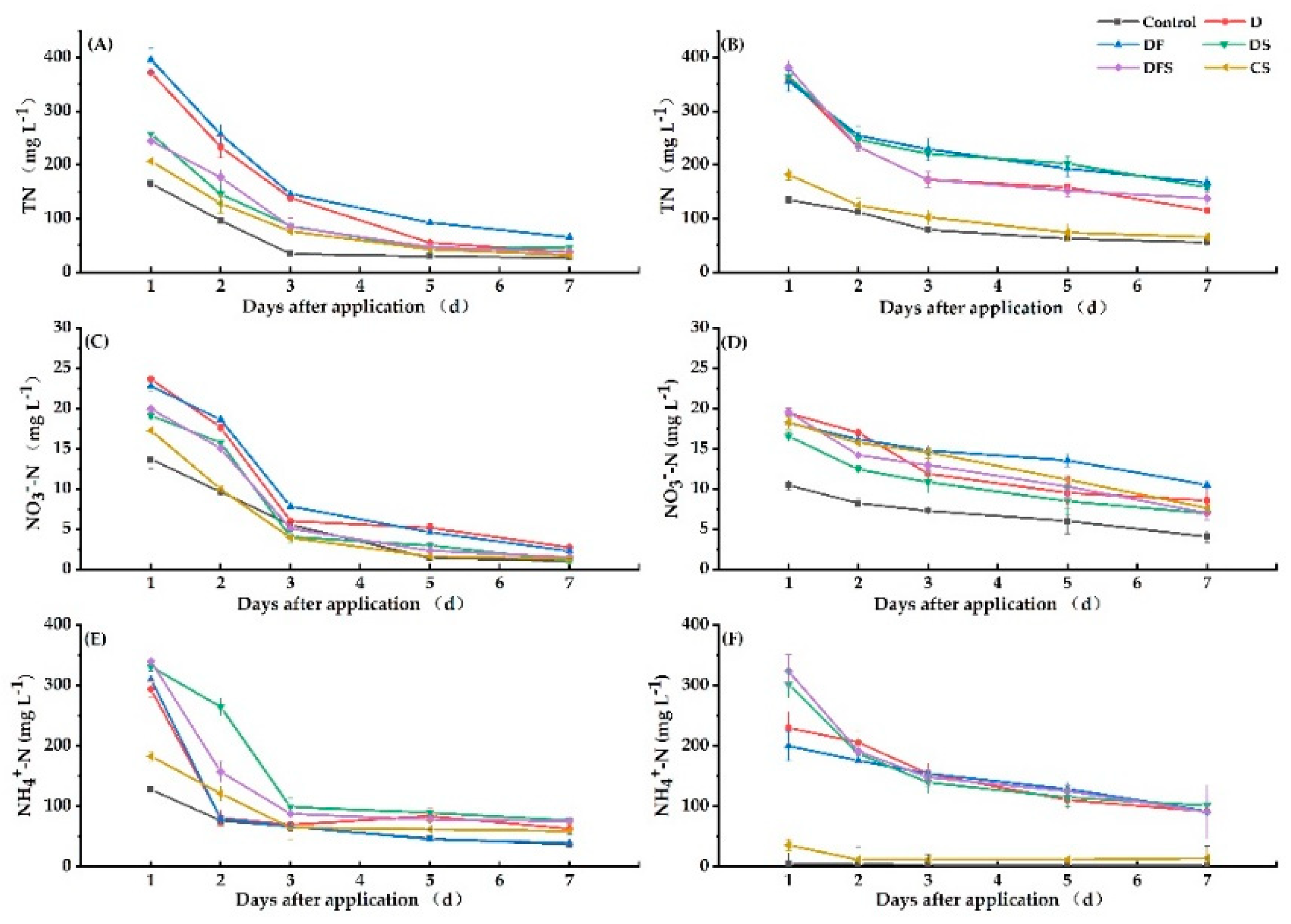 Ijerph 18 05714 g005 Ijerph 18 05714 g005