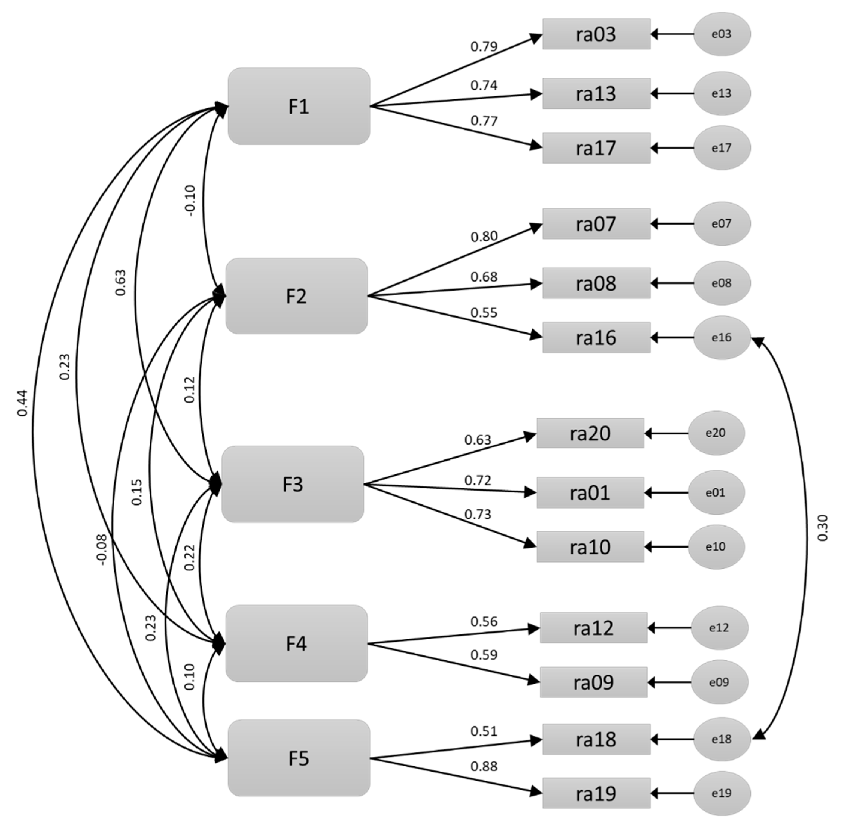 Ijerph 18 05721 g001 Ijerph 18 05721 g001