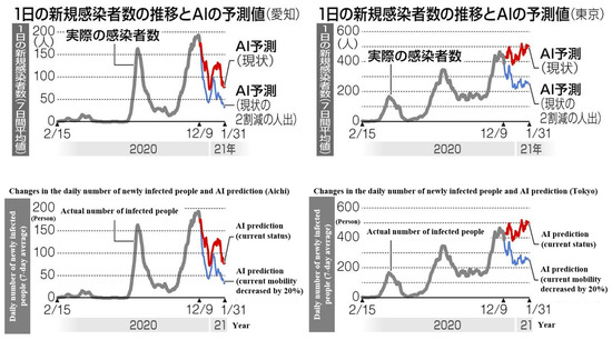 Ijerph 18 05736 g0a1