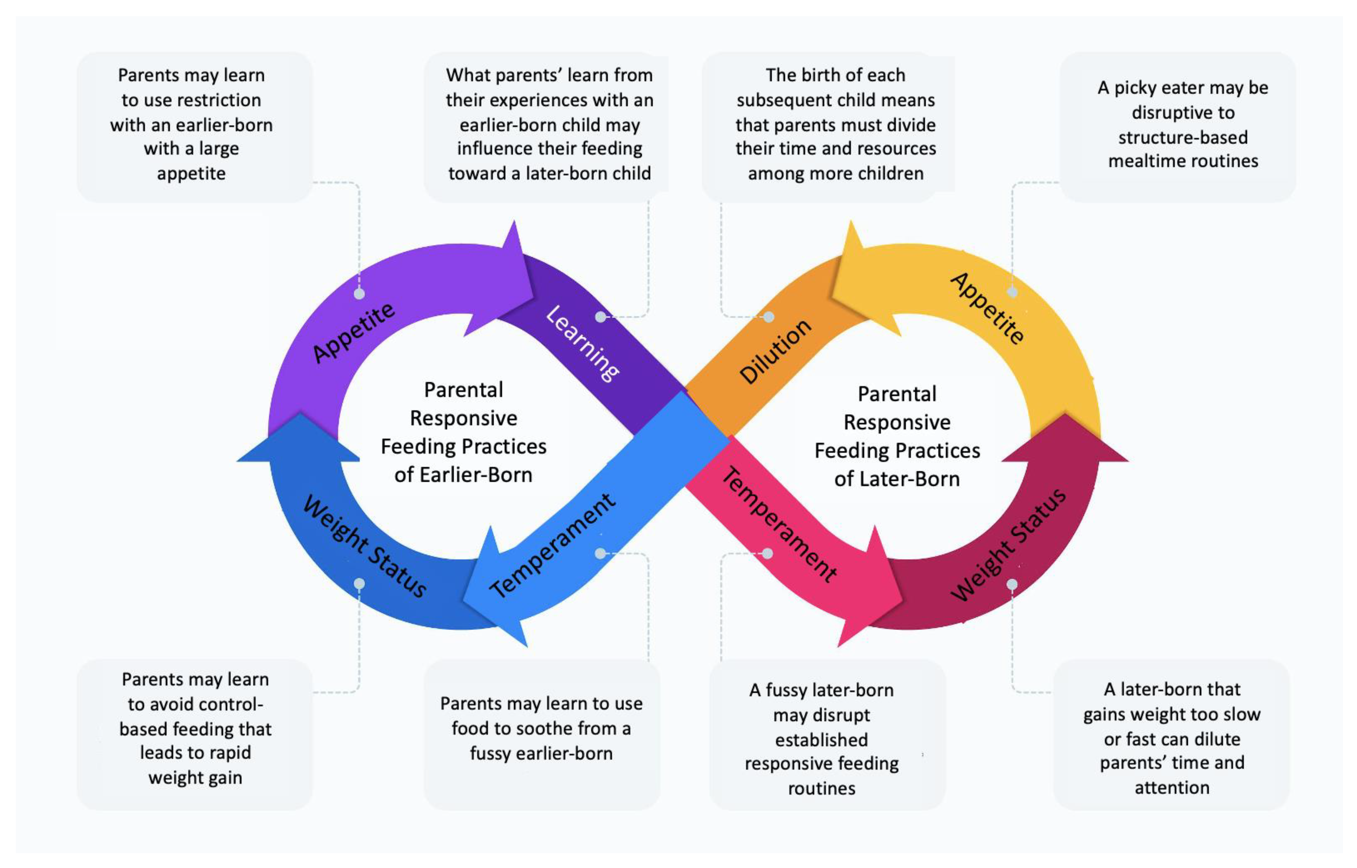 Ijerph 18 05739 g001