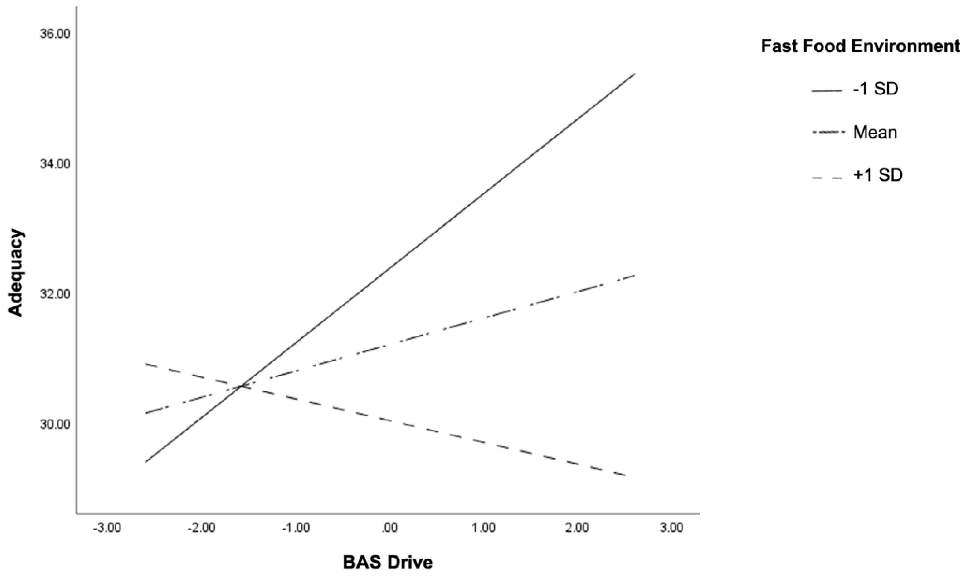 Ijerph 18 05744 g001 Ijerph 18 05744 g001