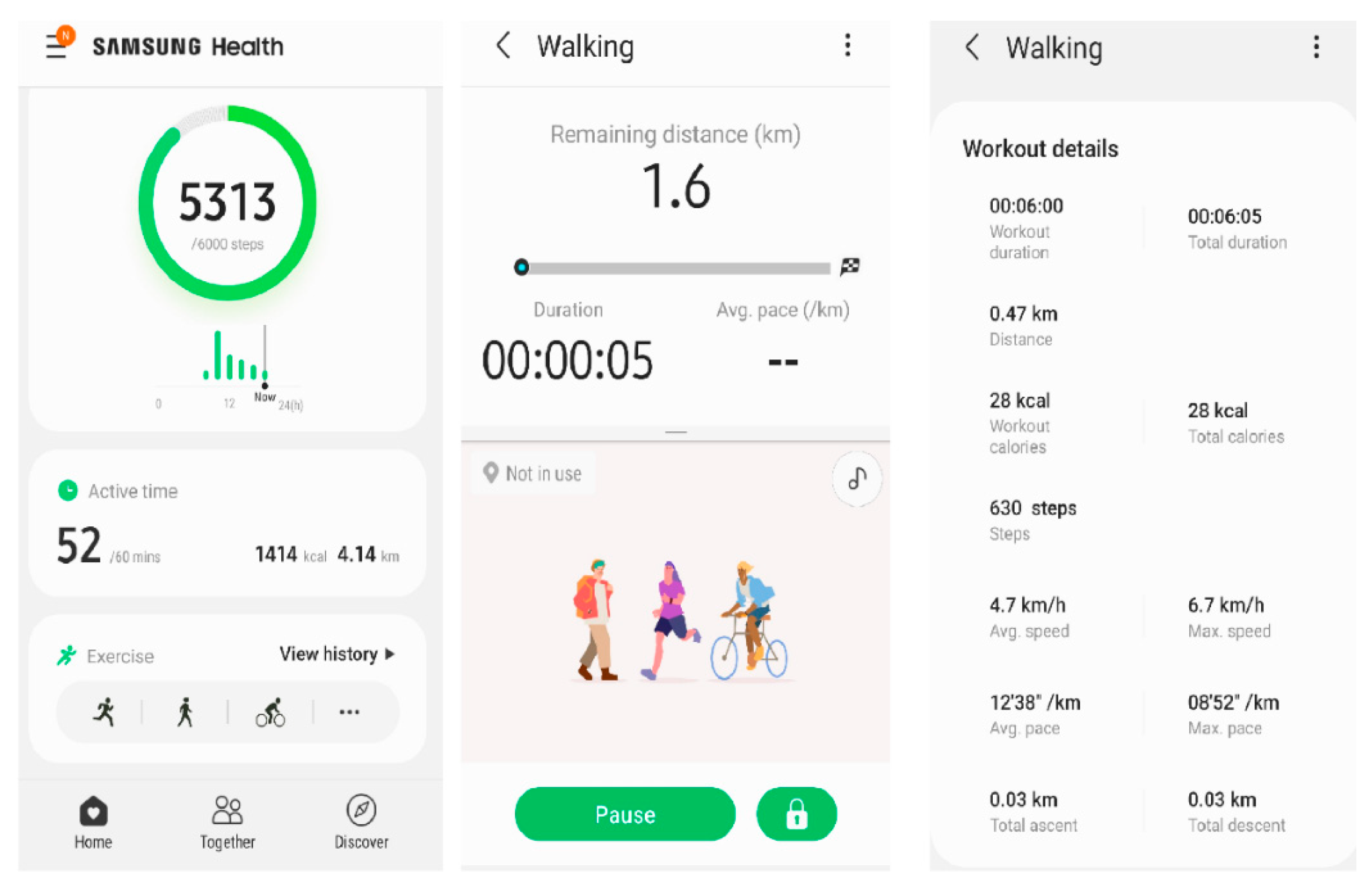 Ijerph 18 05753 g002