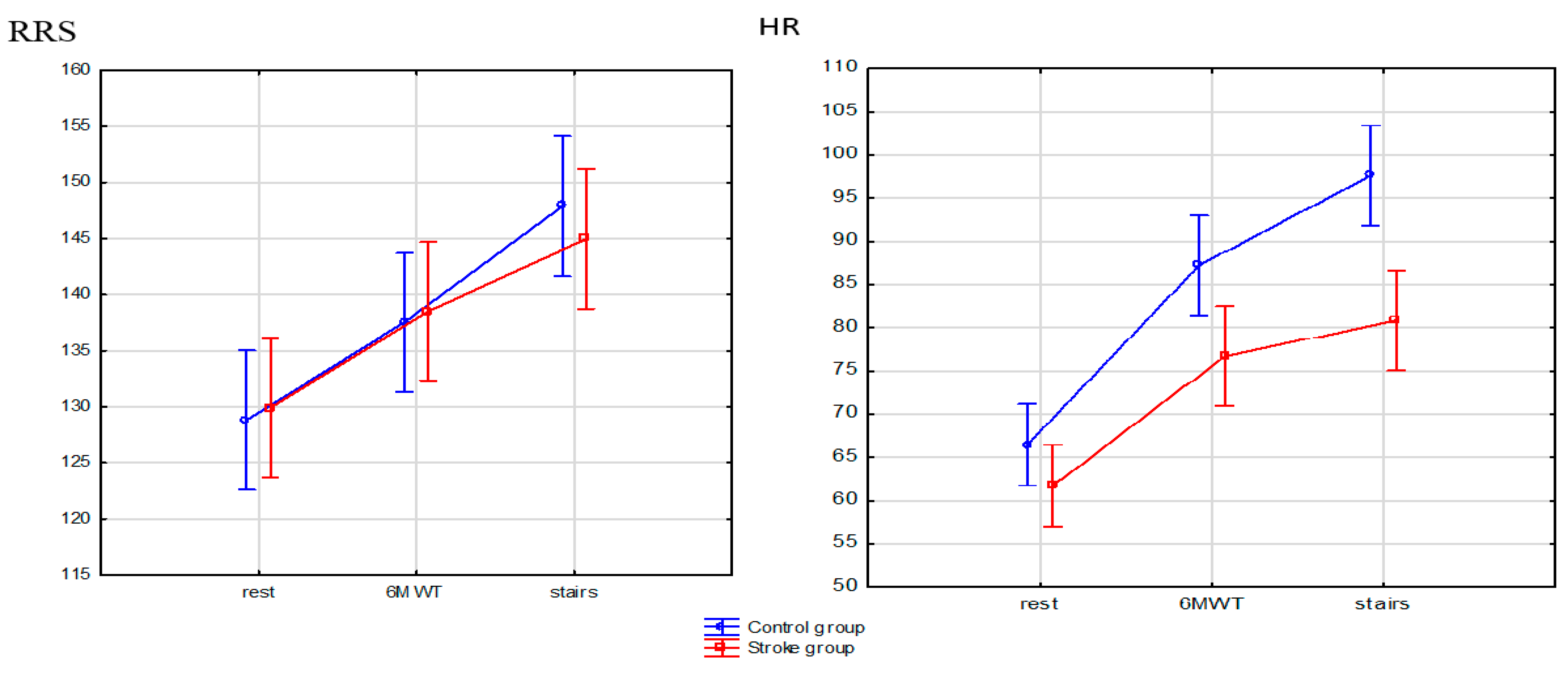 Ijerph 18 05753 g005