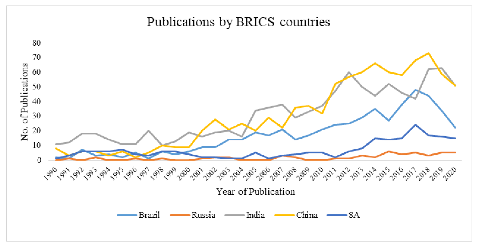 Ijerph 18 05756 g002 Ijerph 18 05756 g002