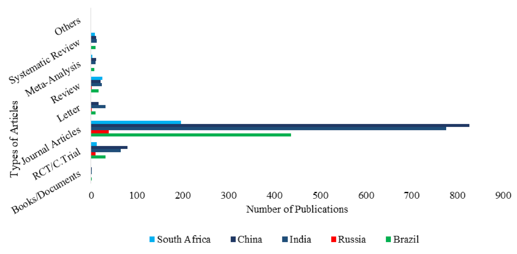 Ijerph 18 05756 g006 Ijerph 18 05756 g006