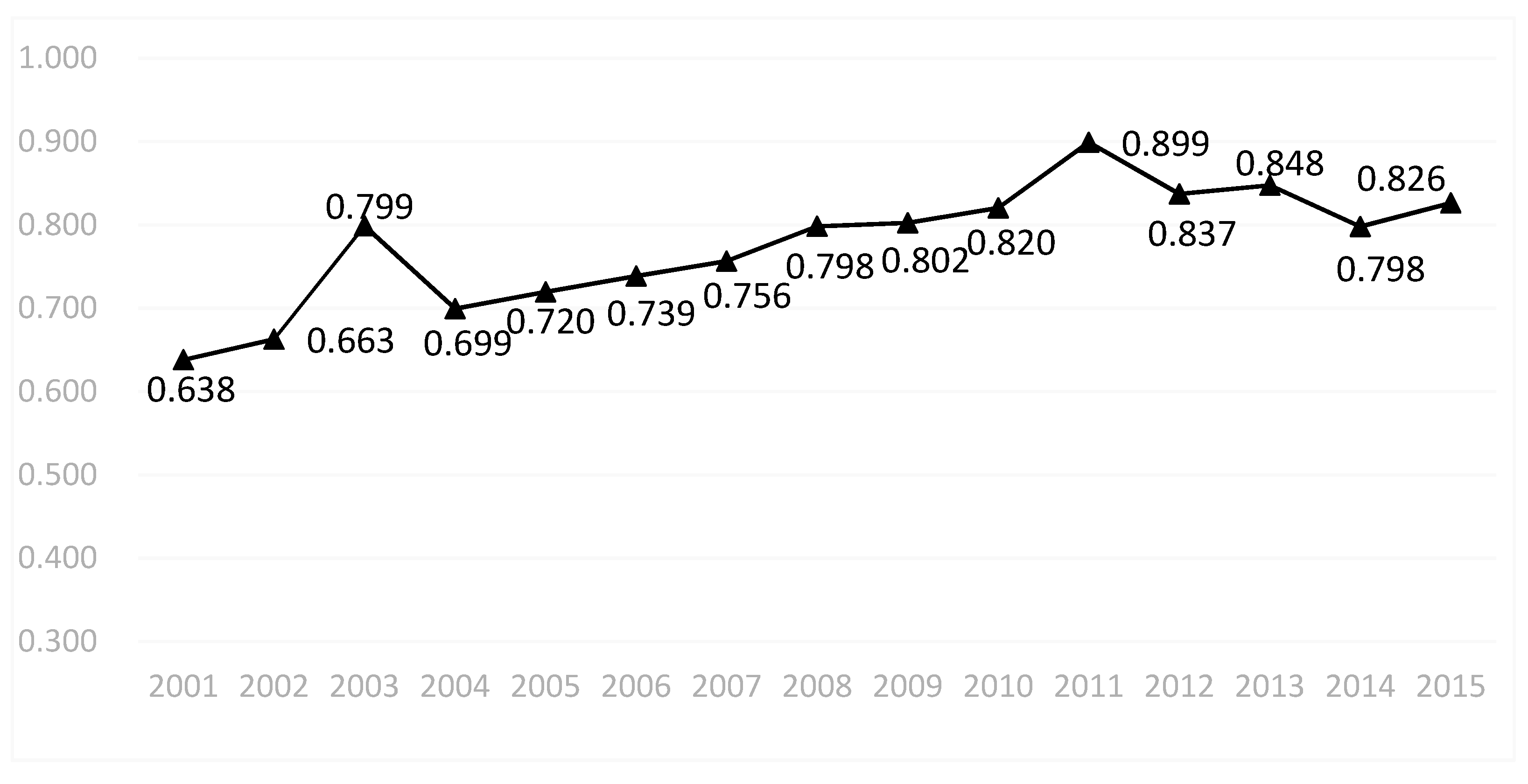Ijerph 18 05761 g001